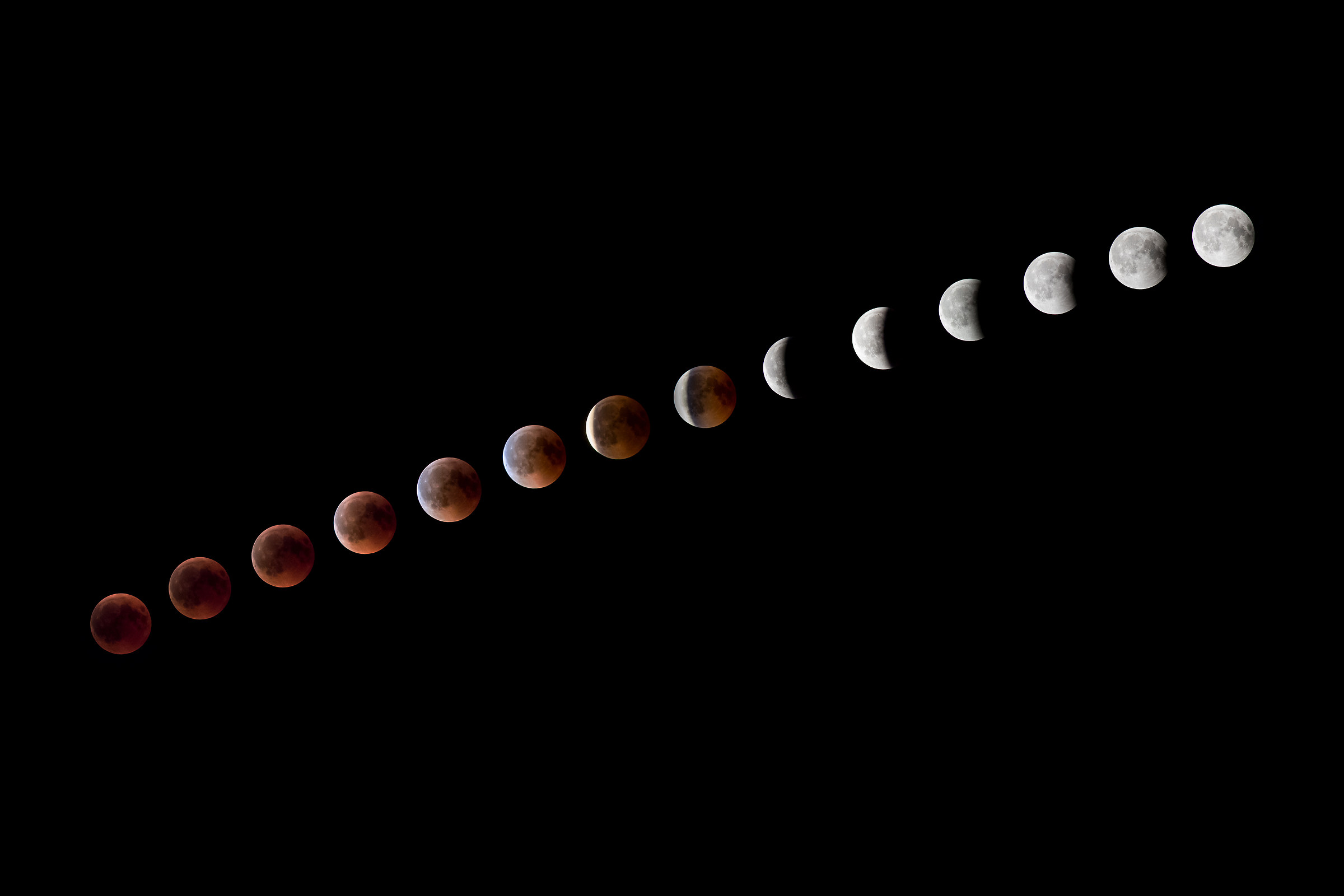 Lunar eclipse July 27, 2018