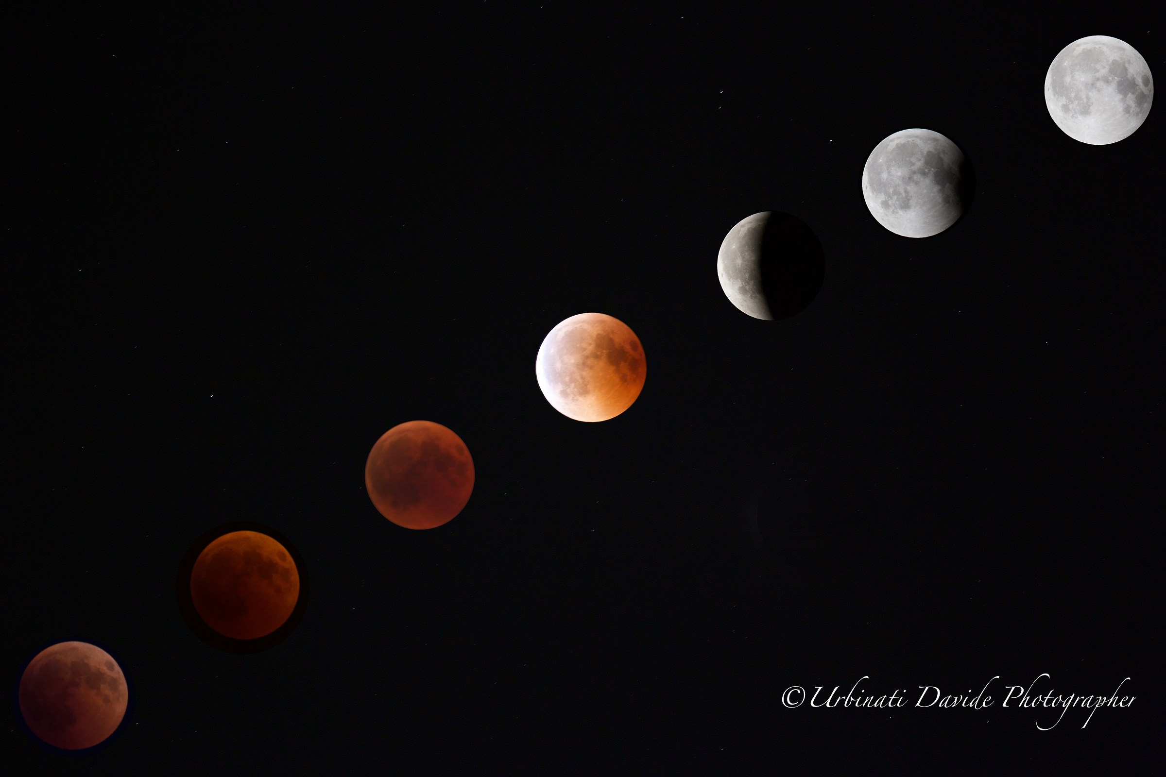 Moon eclipse the stages of the show
