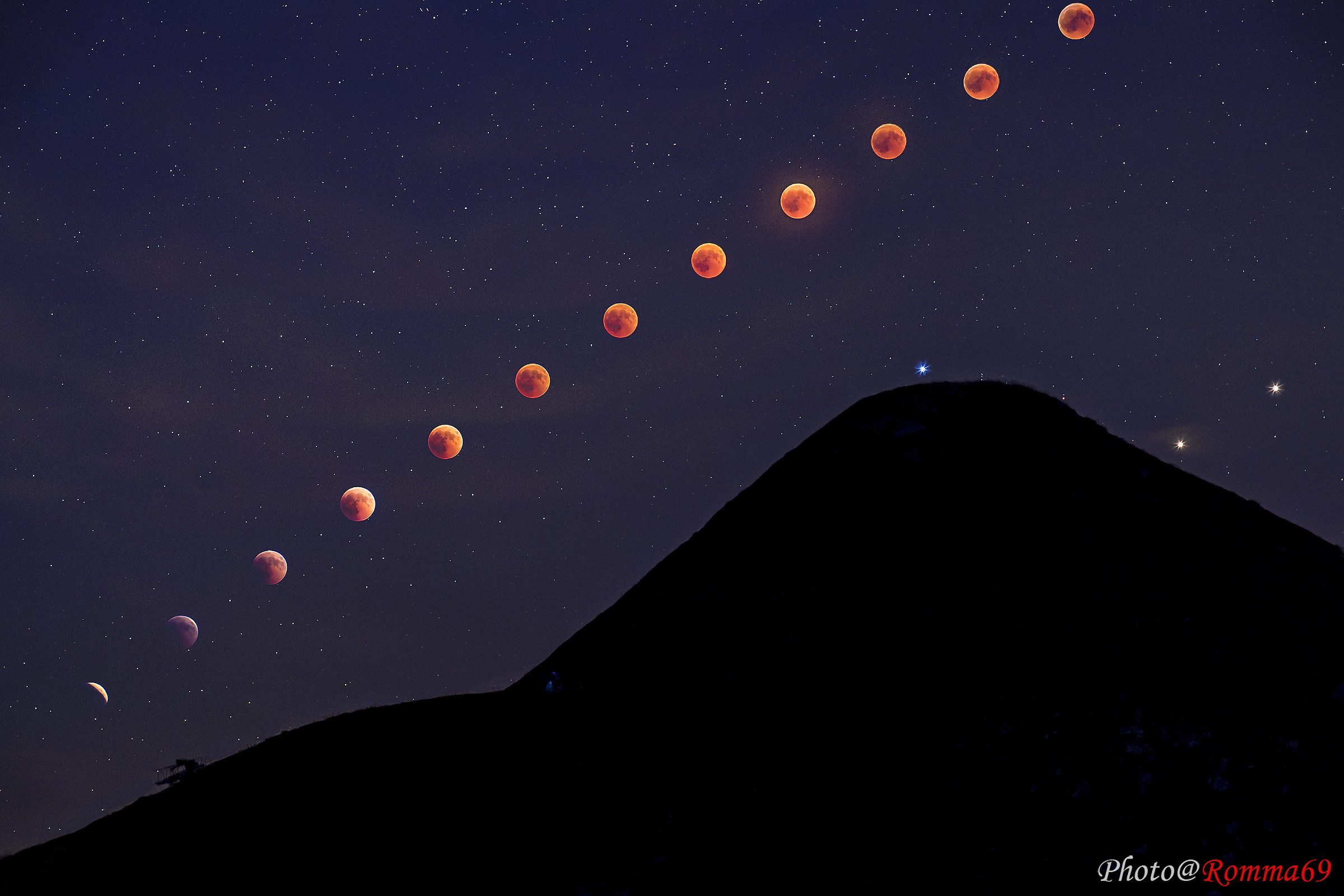 Evoluzione dell'eclissi di luna