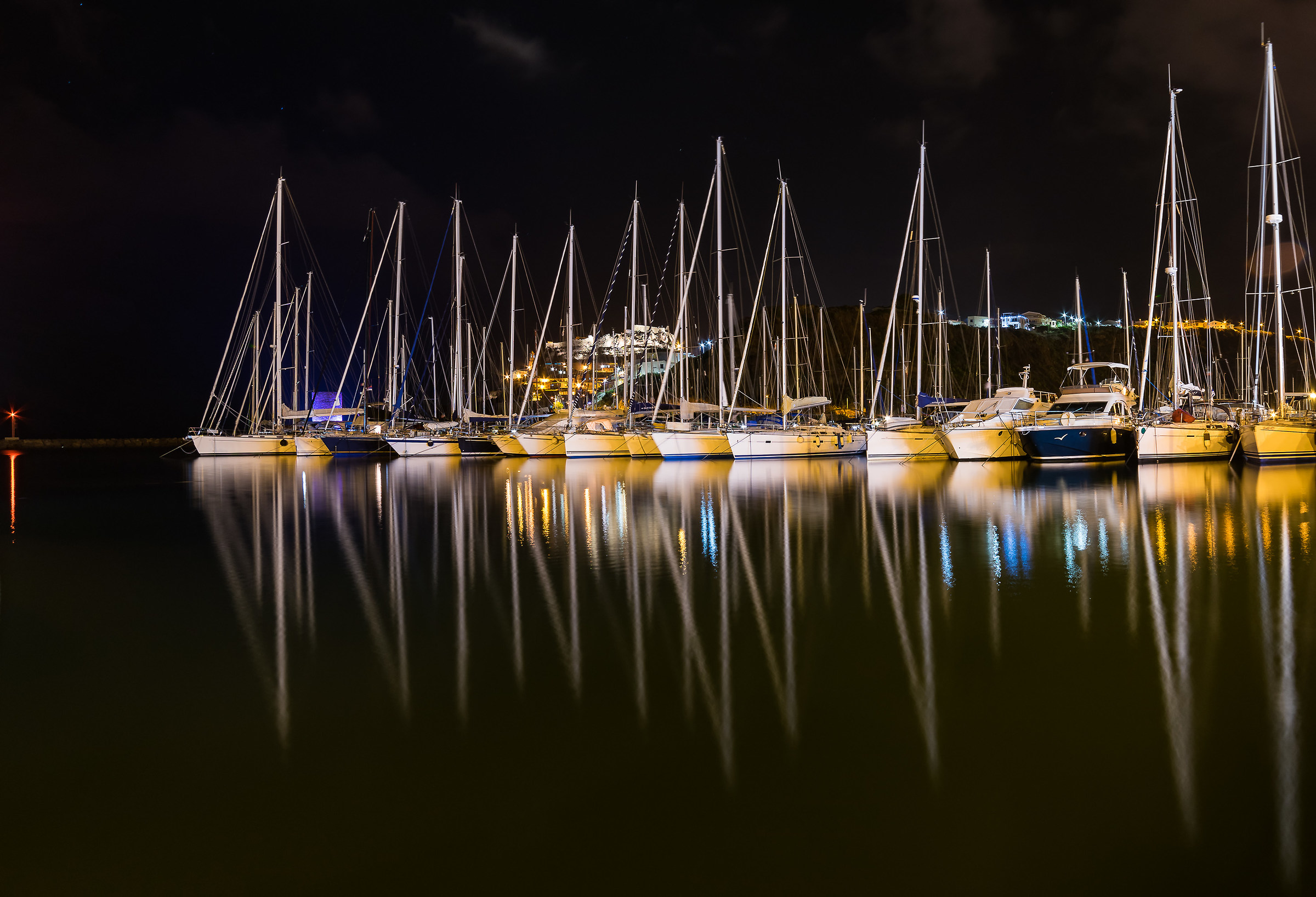 Ready....... starting