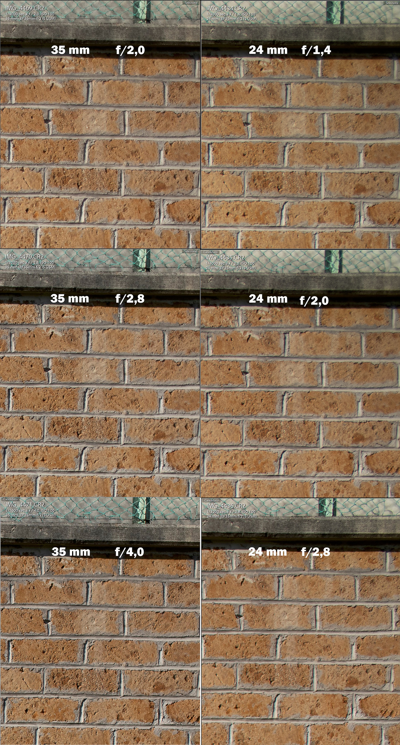 Confronto Canon 35mm IS con senza Viltrox bordi