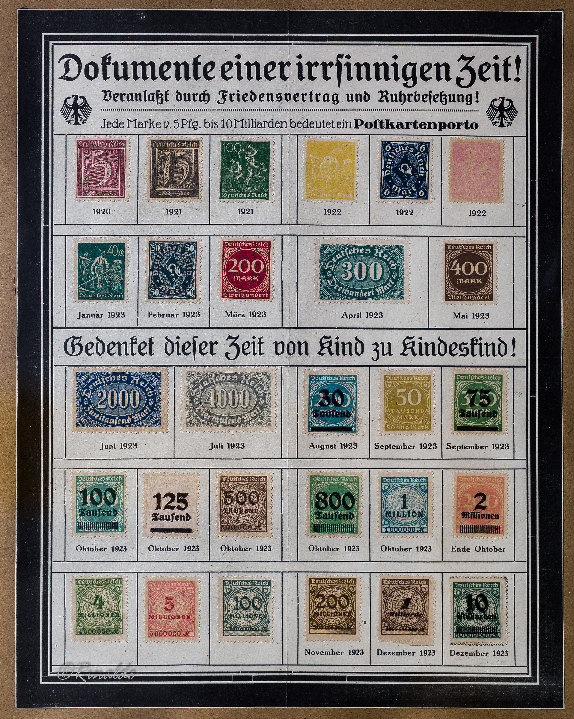 German hyperinflation