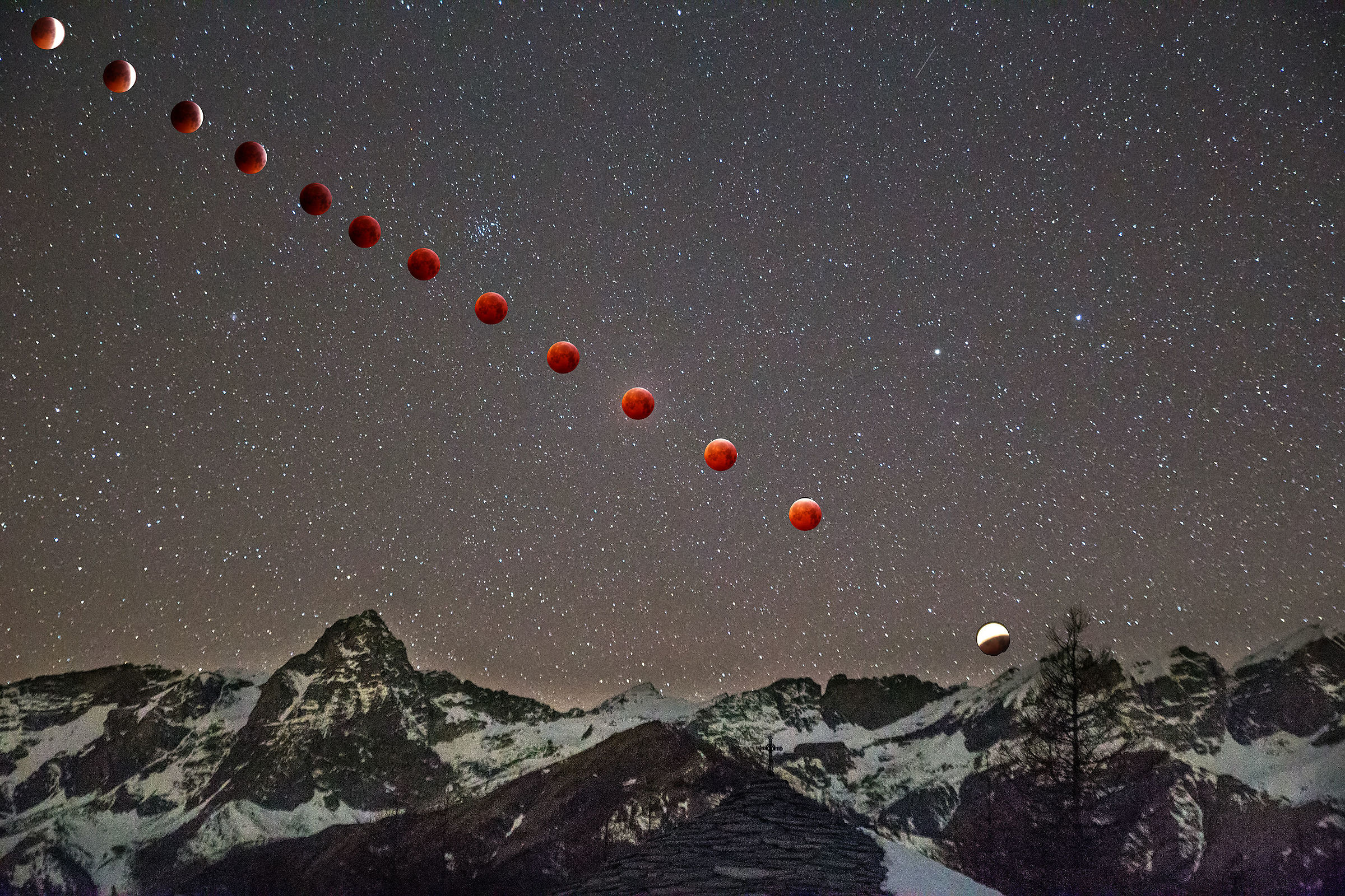 2019 Moon Eclipse sequence