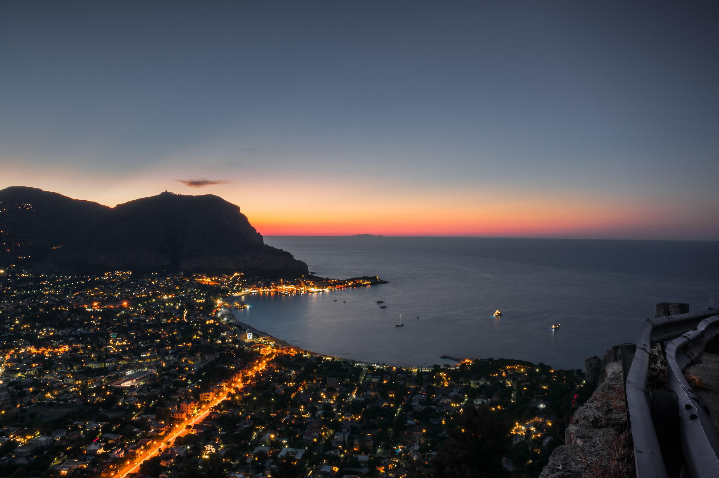 Gulf of Mondello, Palermo
