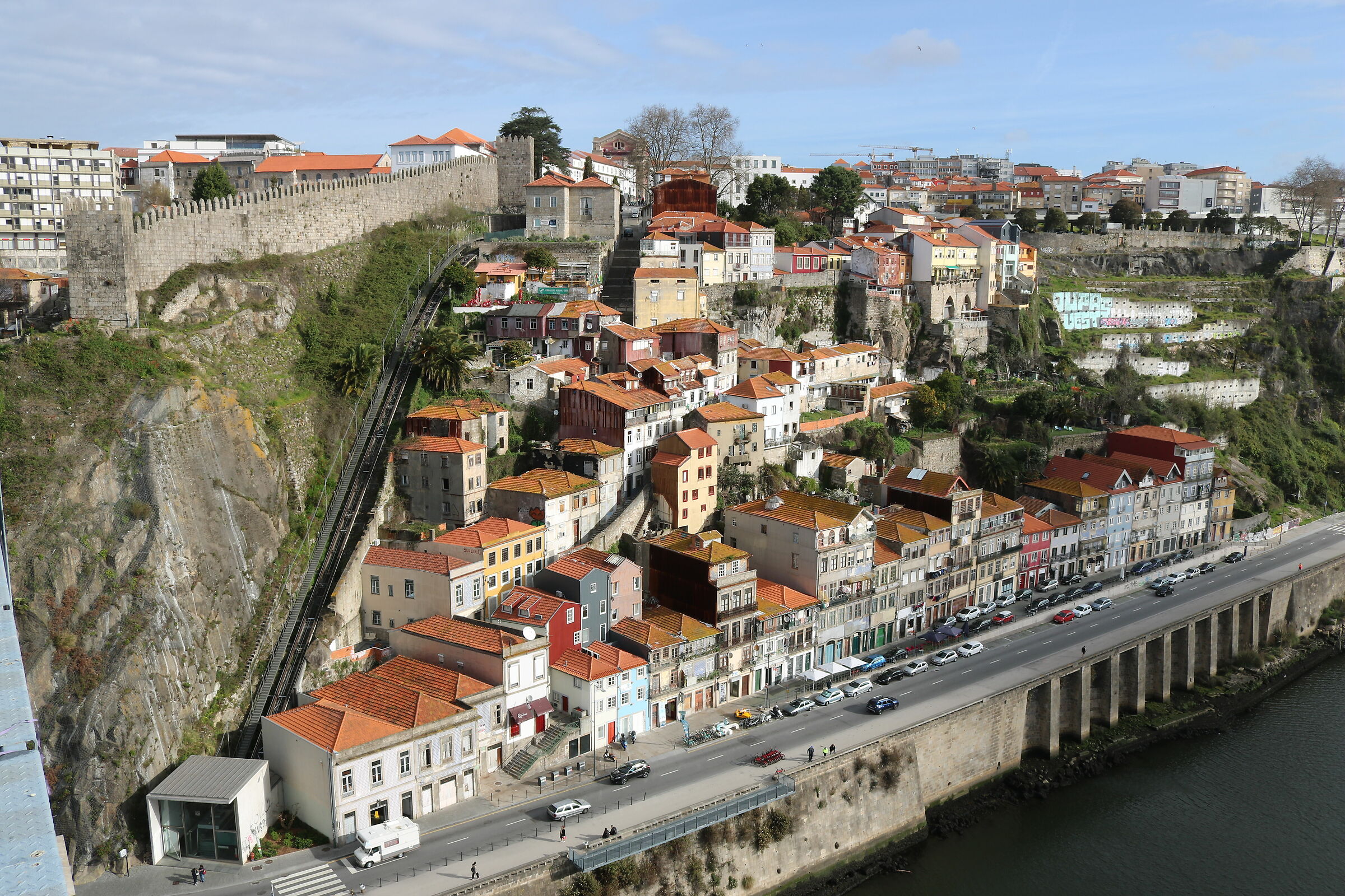 Oporto 2019