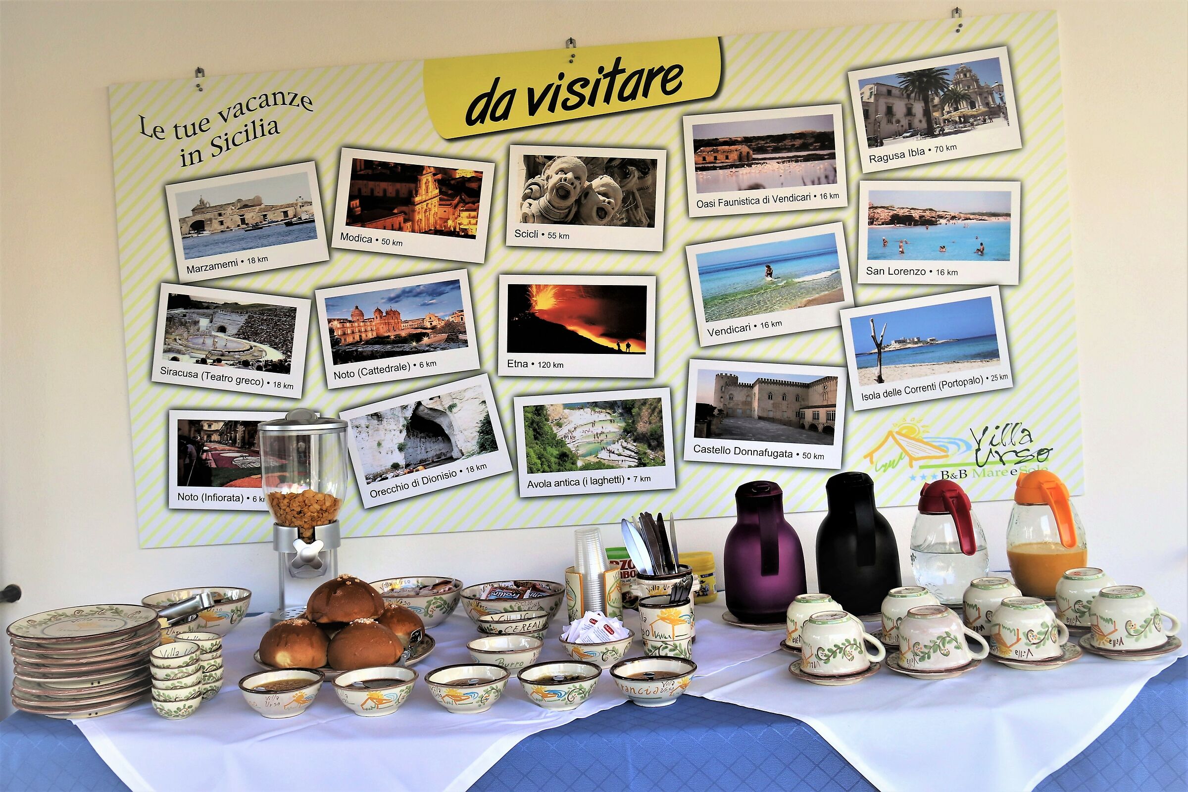 Where do we go today?