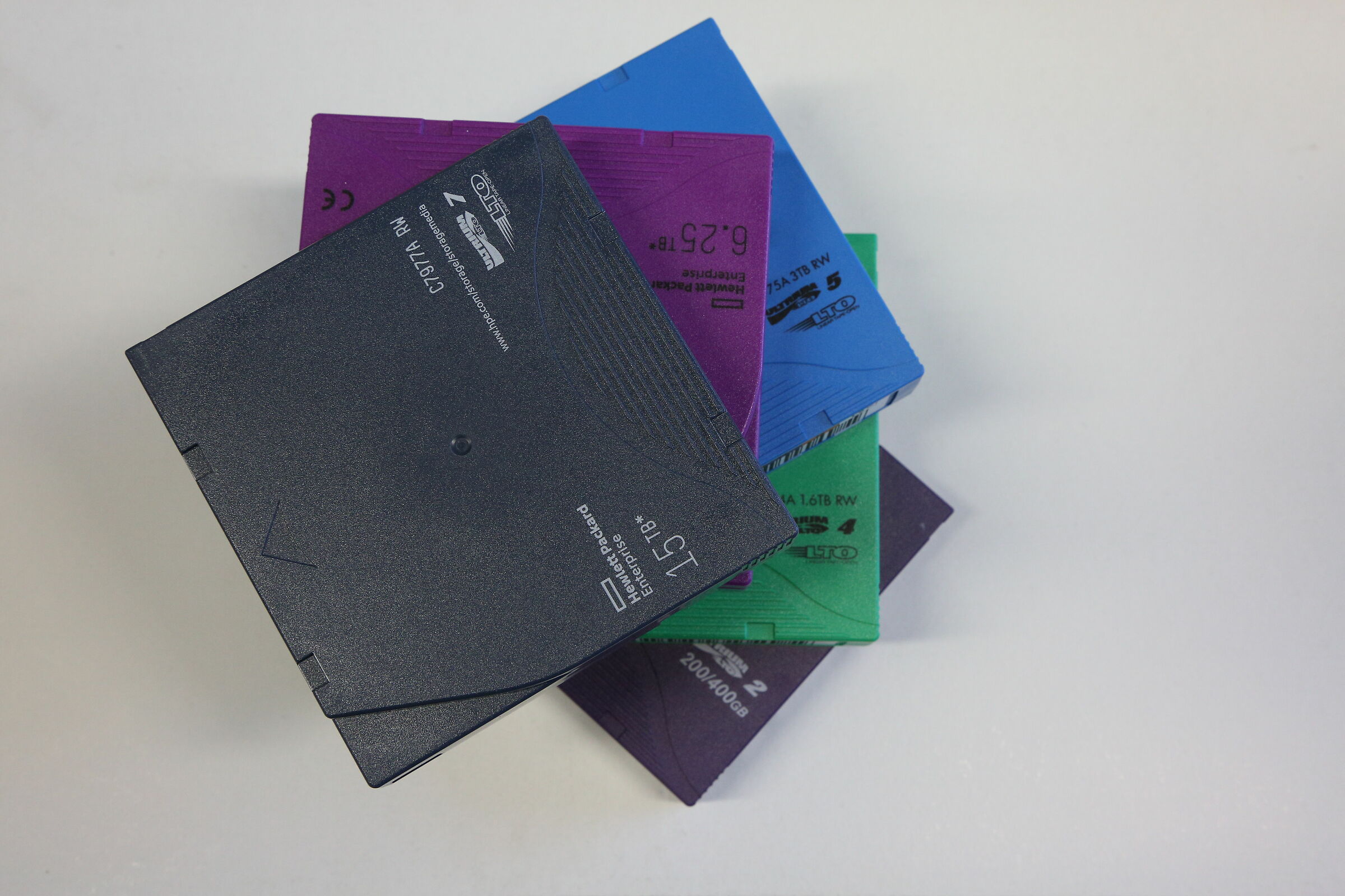 Evoluzione tecnologica