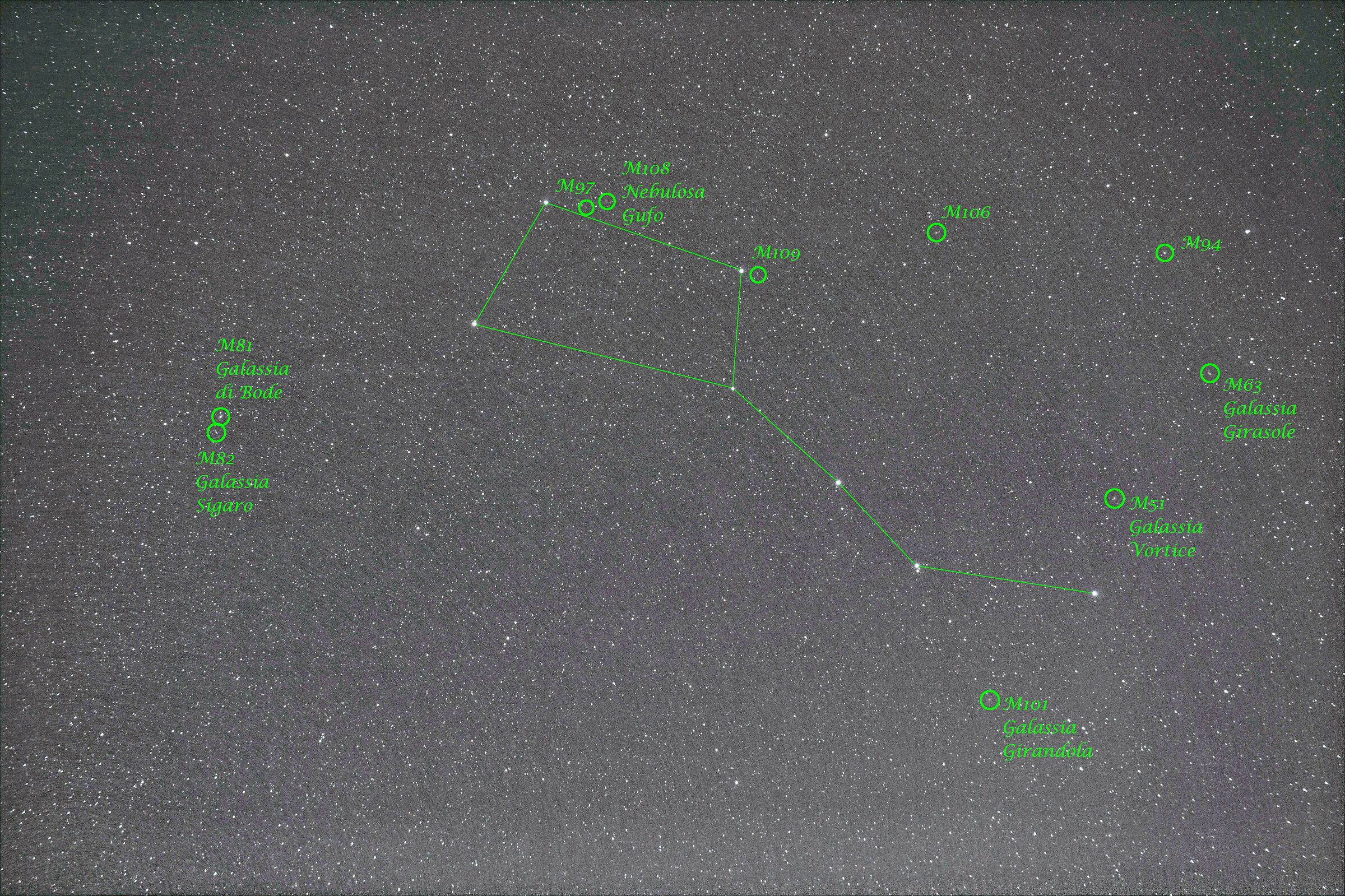 The big wagon and his friends