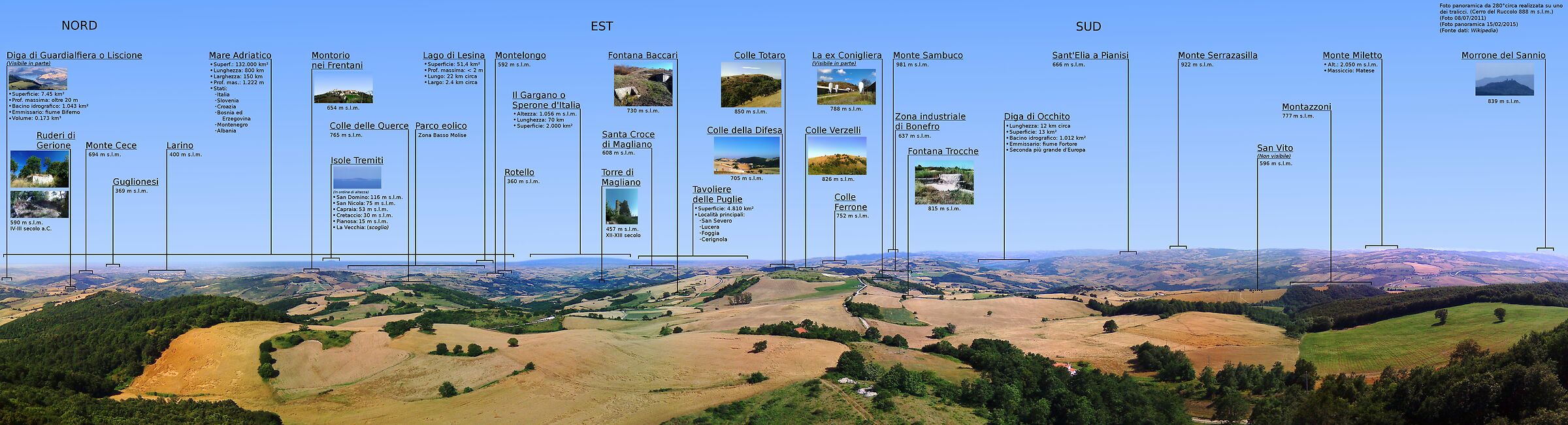 Cerro del Ruccolo (foto panoramica)