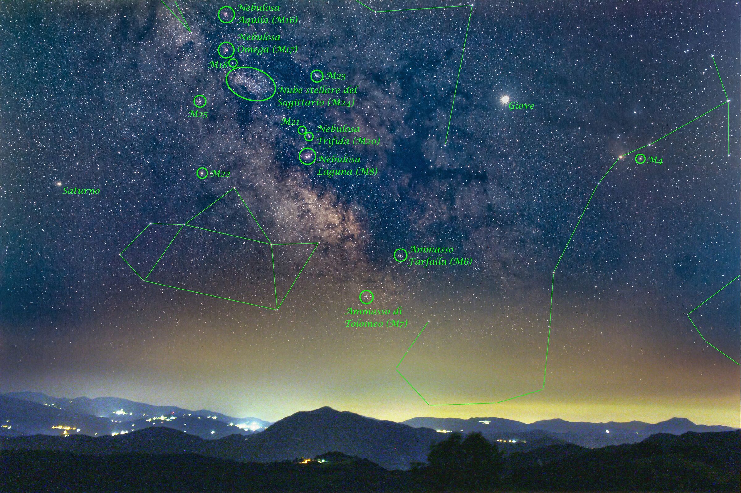 Milky Way with Sagittarius and Scorpio