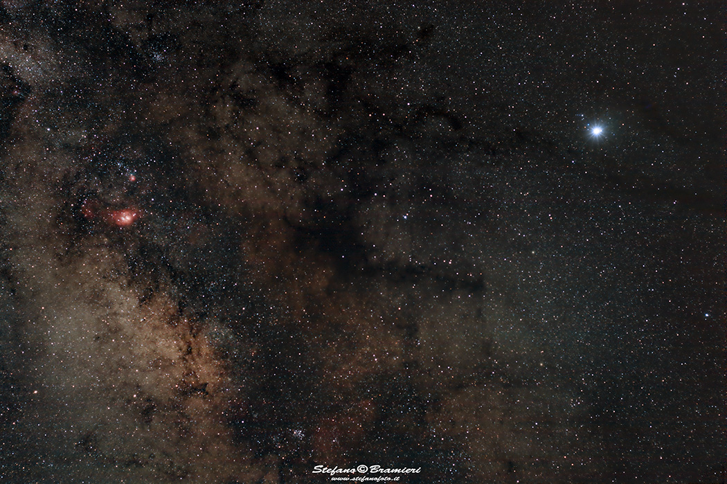 Via Lattea, Laguna e Giove