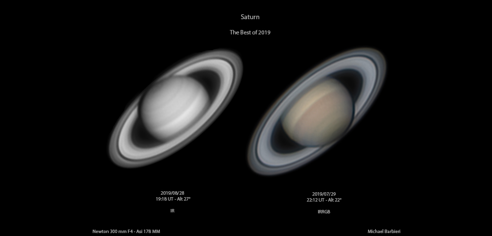 Saturn: Best of 2019