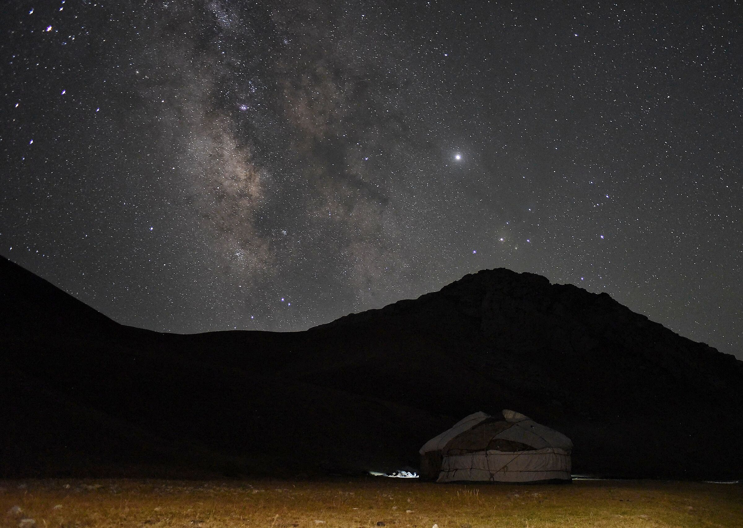 Kyrgyz Night