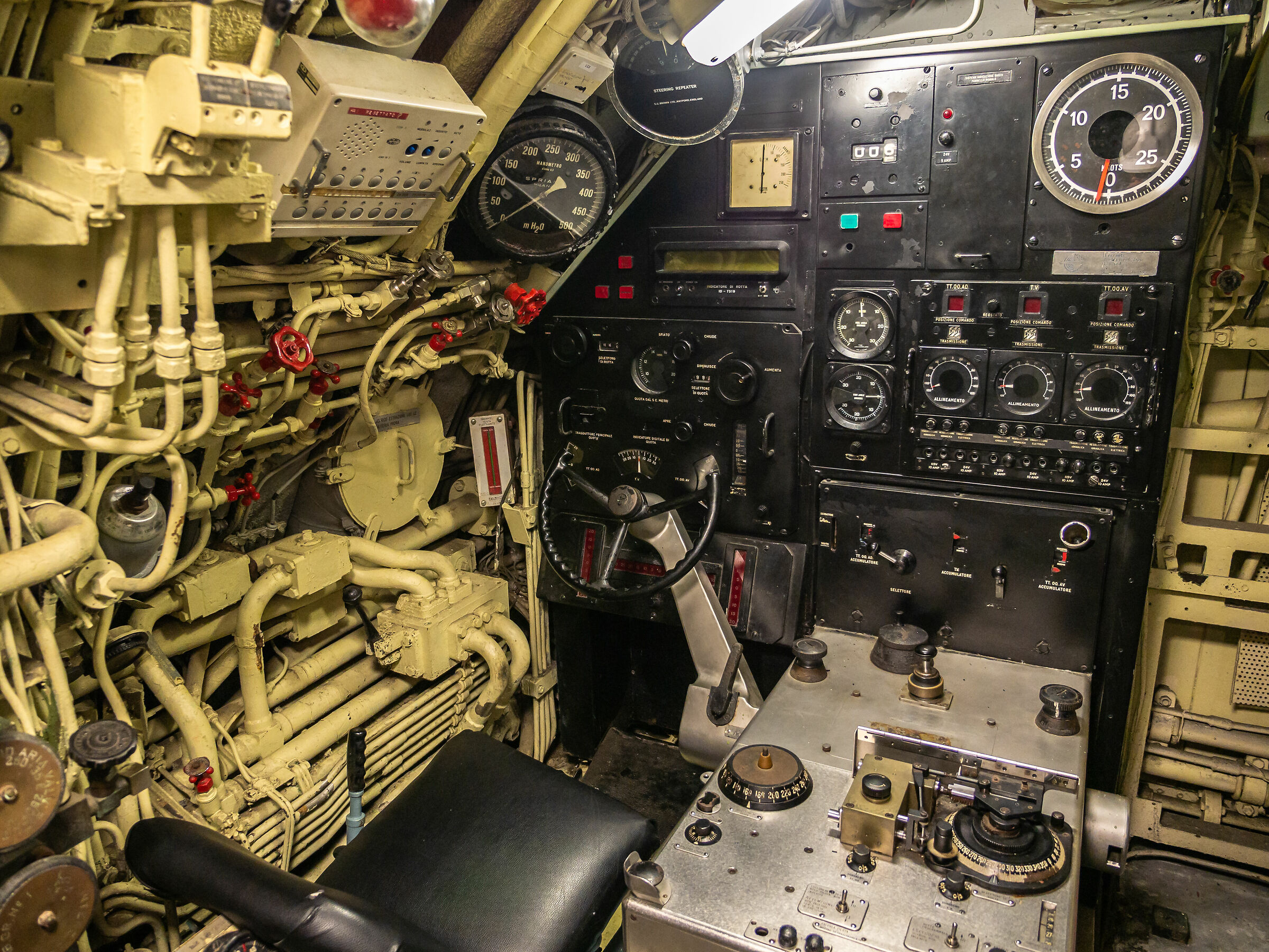 Submersible Nazario Sauro