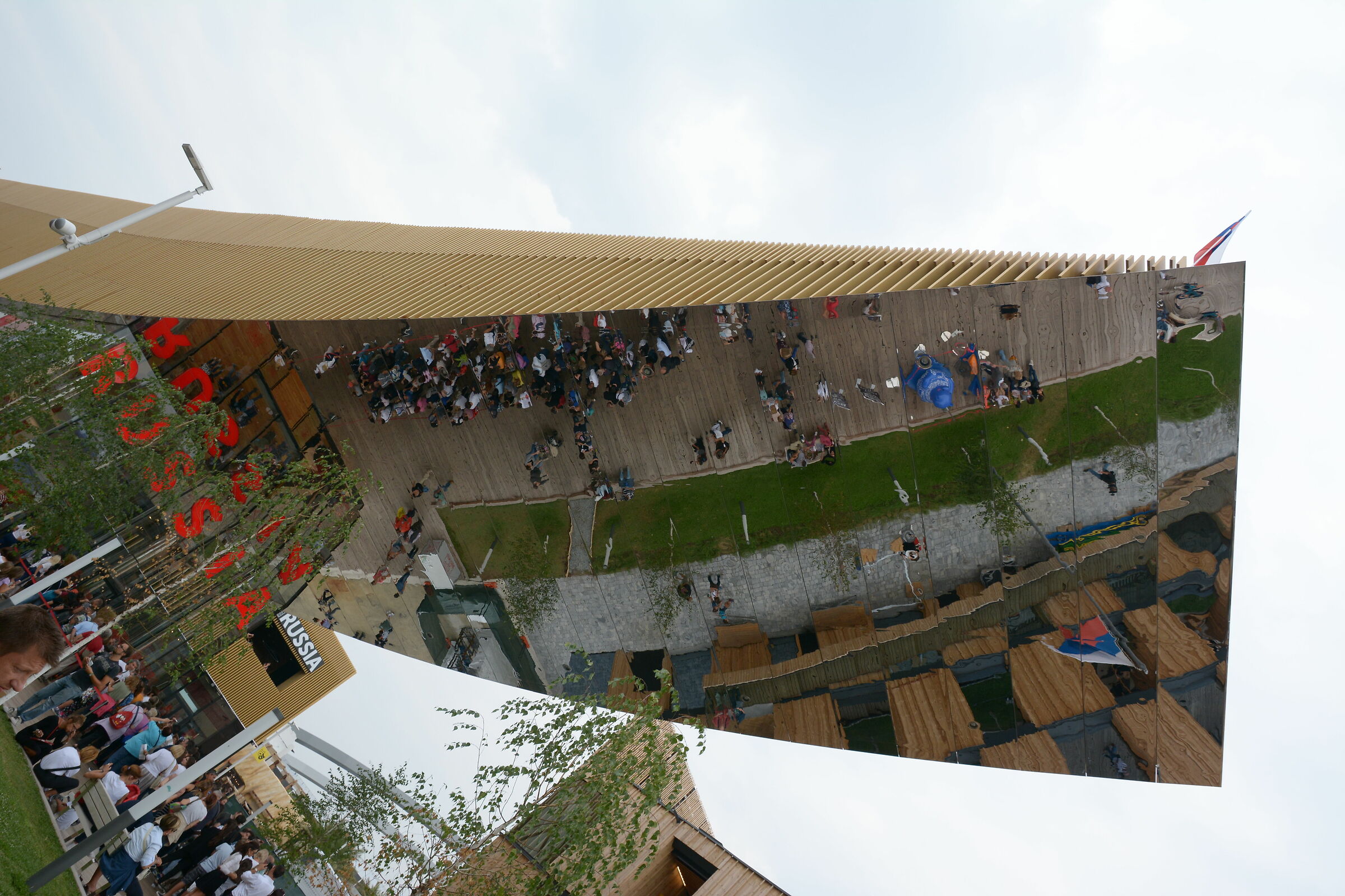 Change of perspective