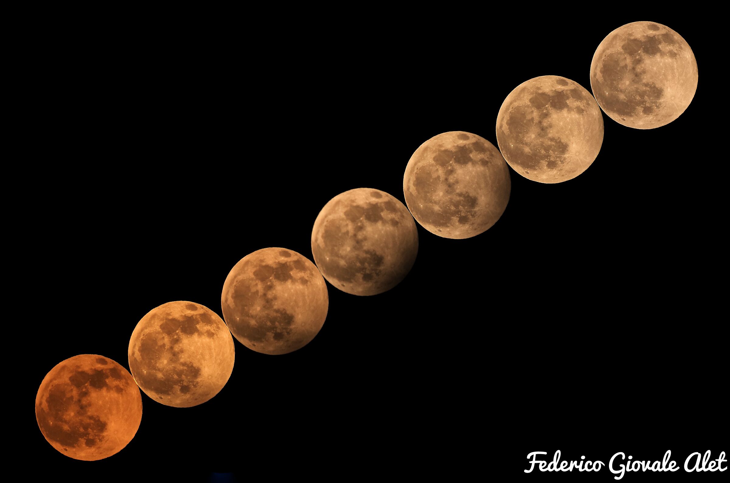 Eclipse of the penumbra 20/01/2020