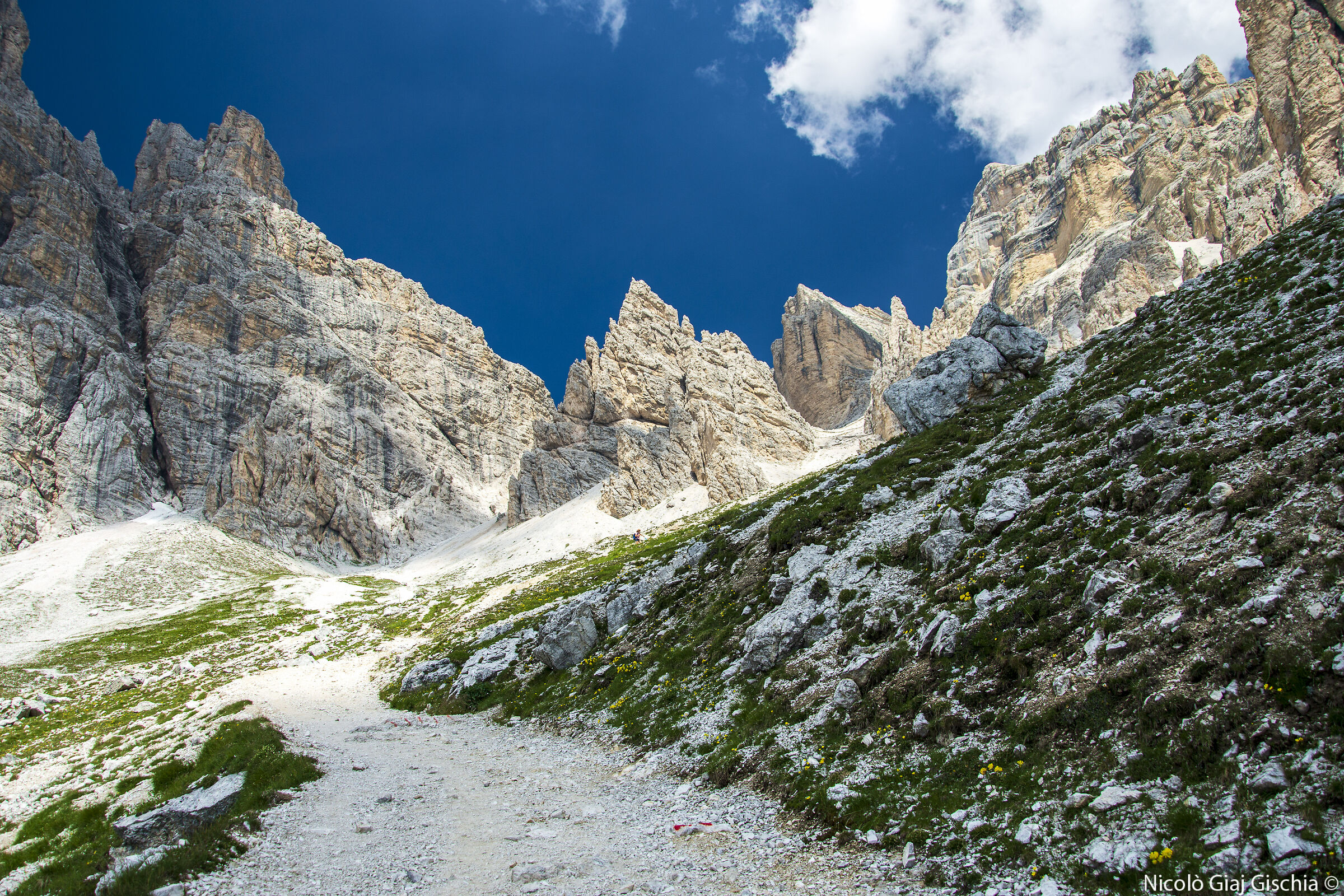 In the Middle Of Tofana