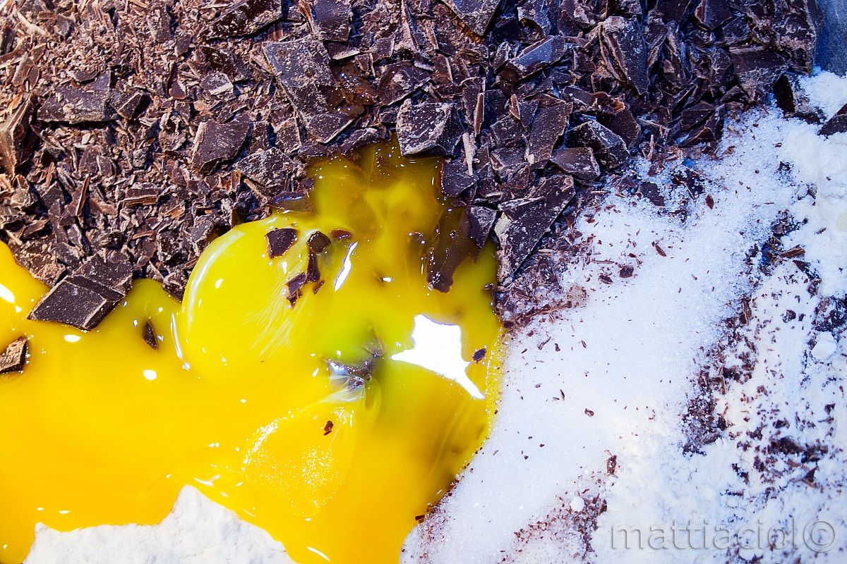 tutti i muffins passano da qui