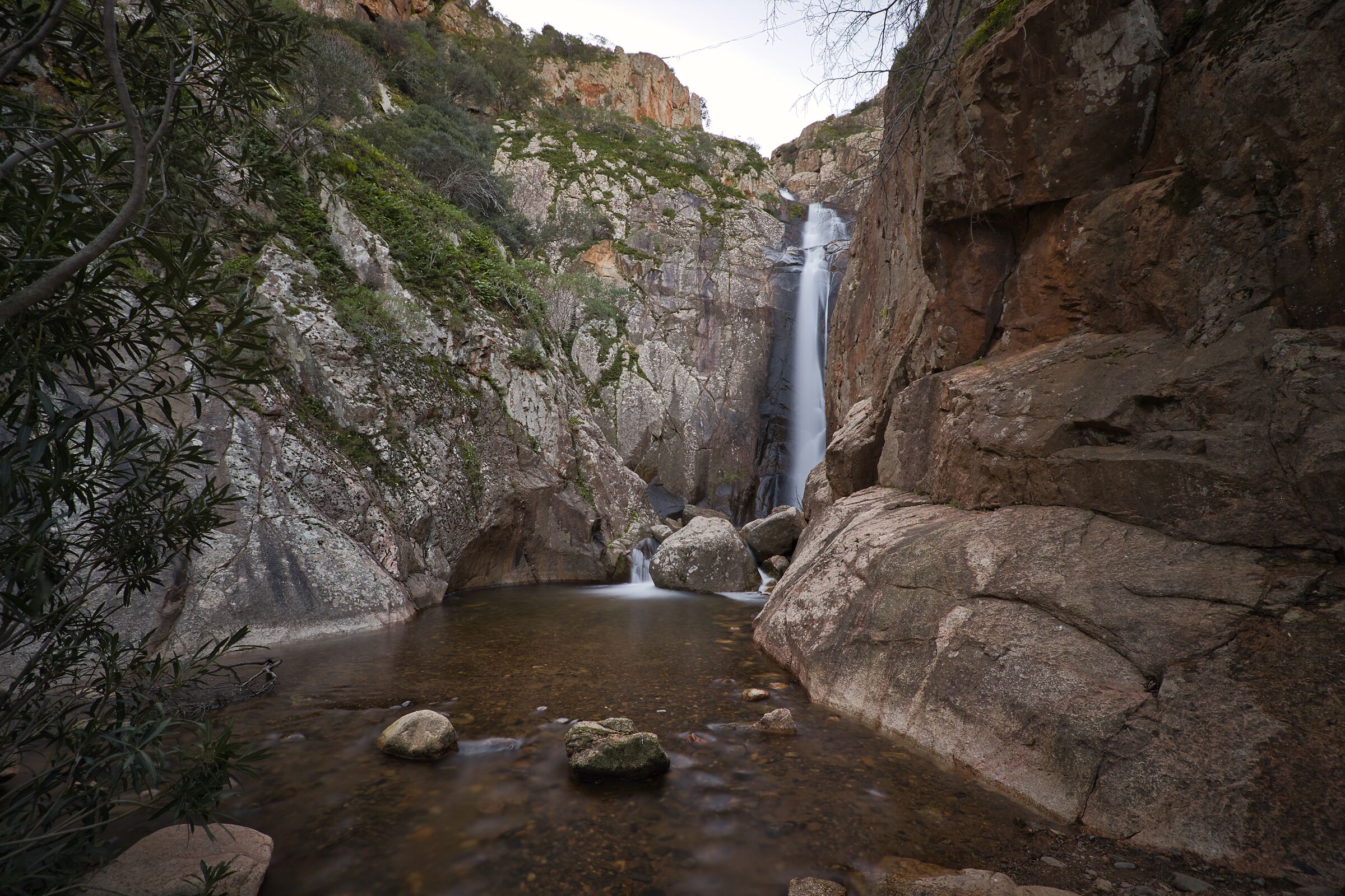 Cascate in prospettiva