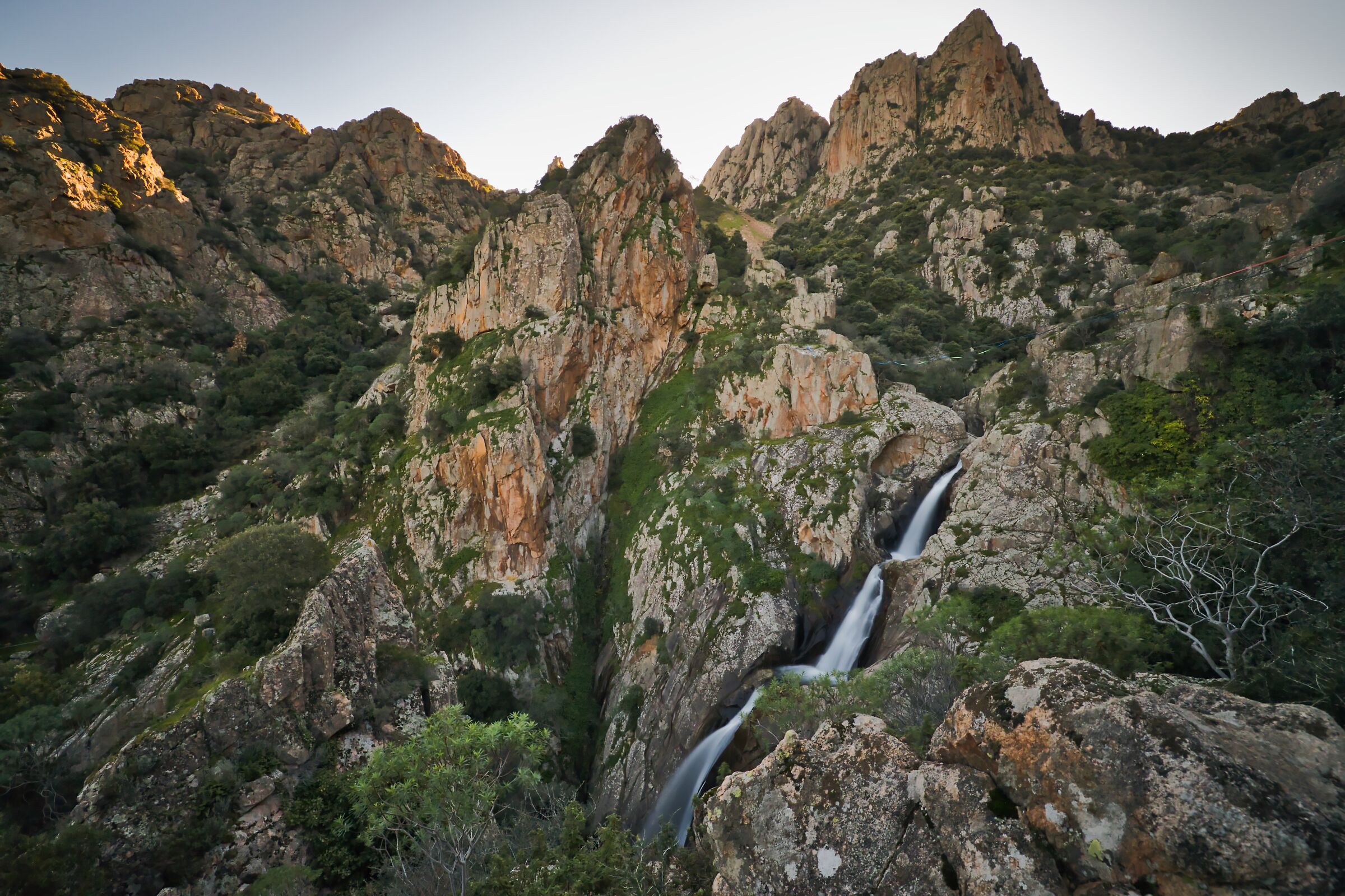 Cascate in prospettiva