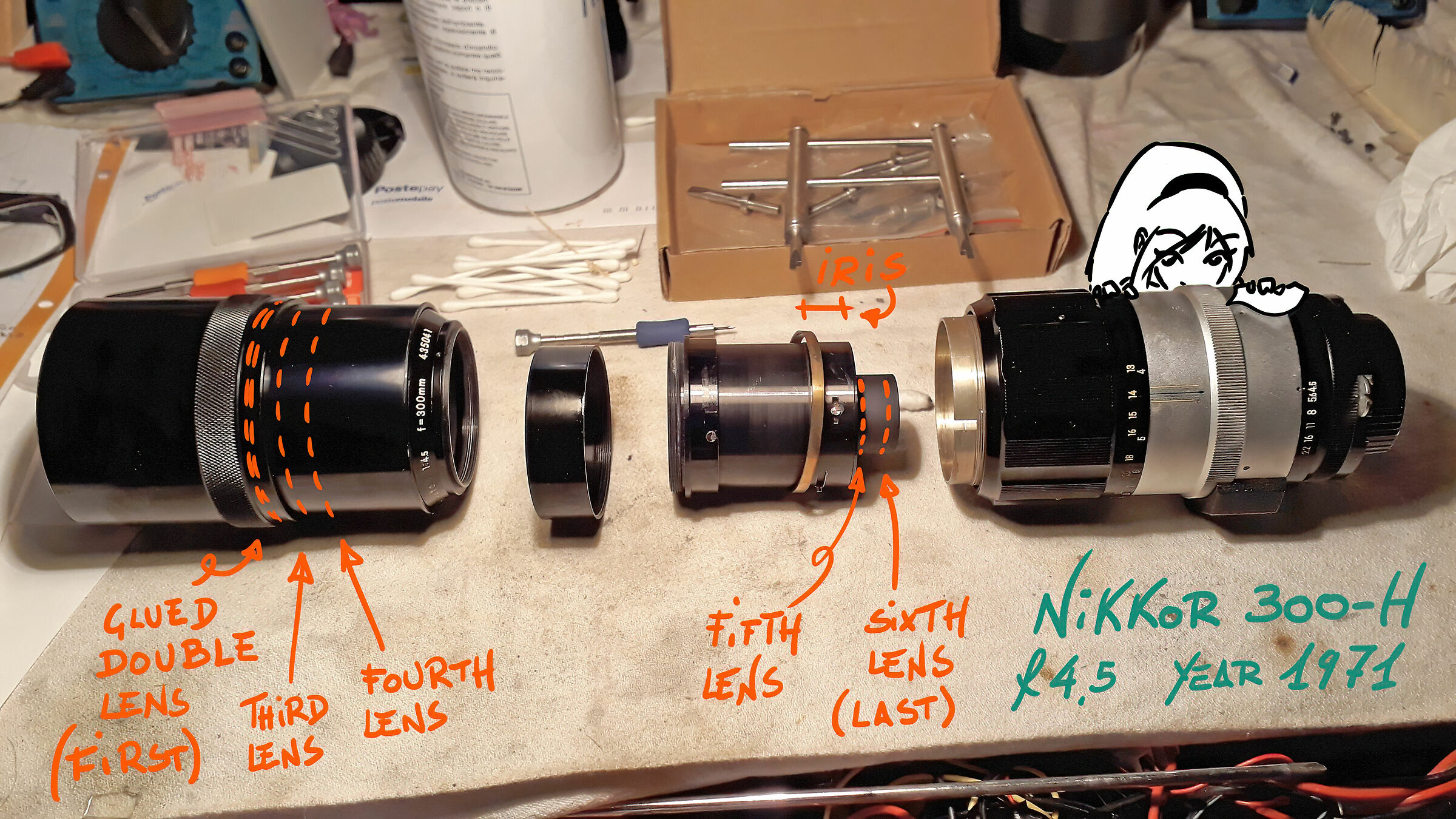 Restoration of the Nikkor 300-H f 4.5 of 1972/73