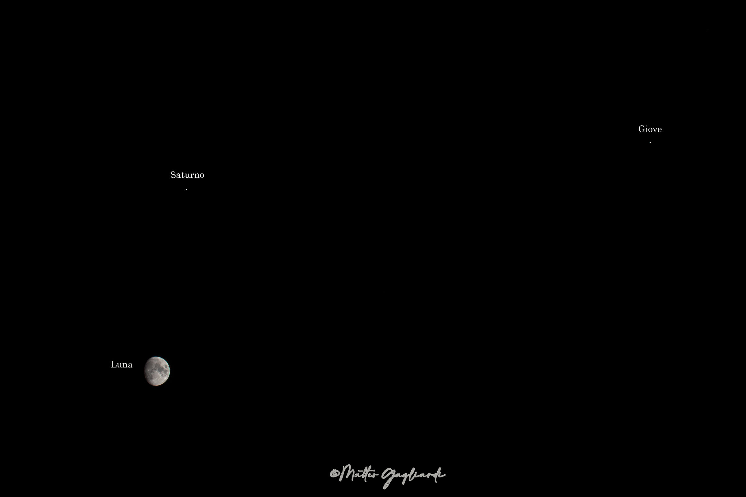 Moon - Saturn - Jupiter