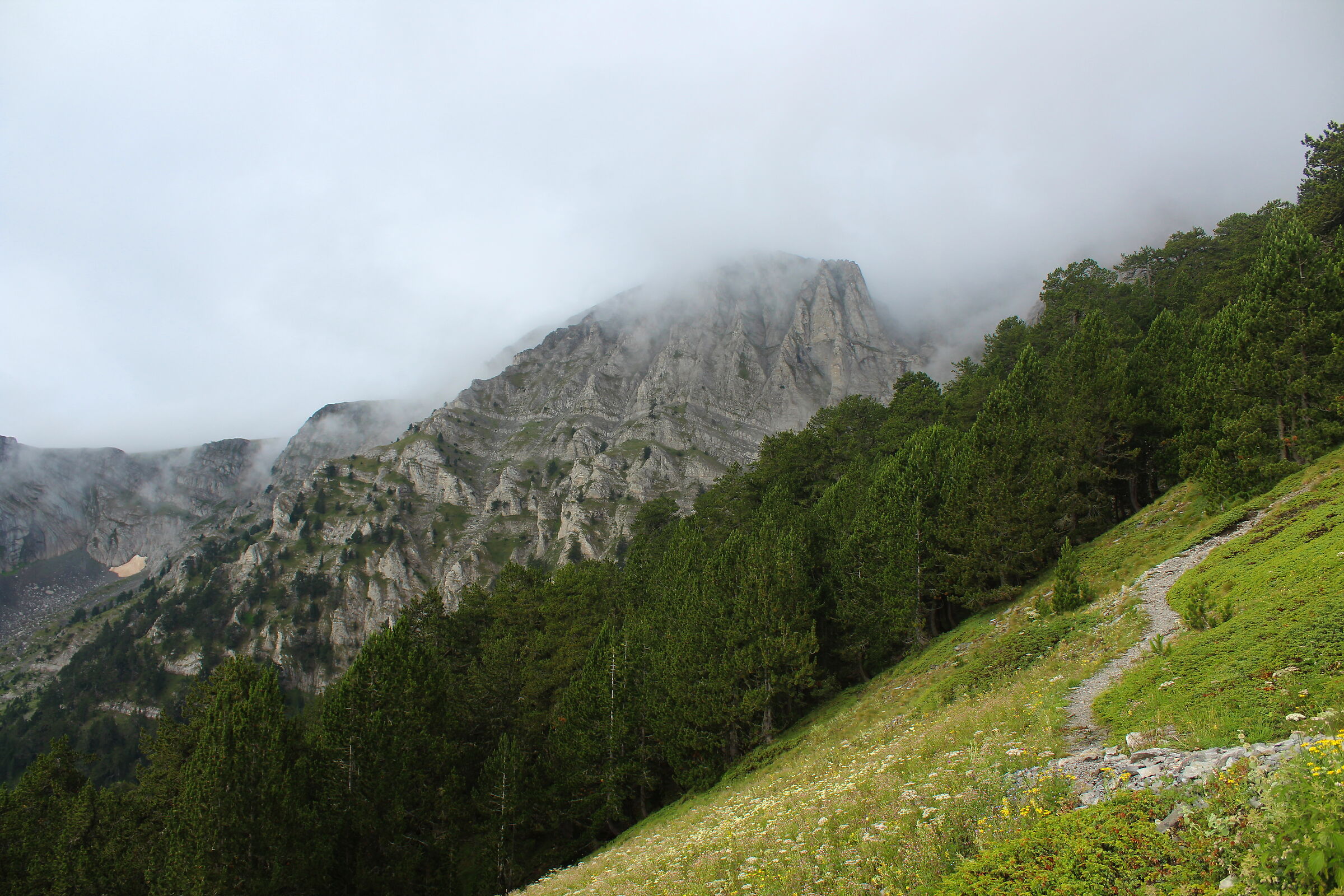 Grecia, Monte Olimpo