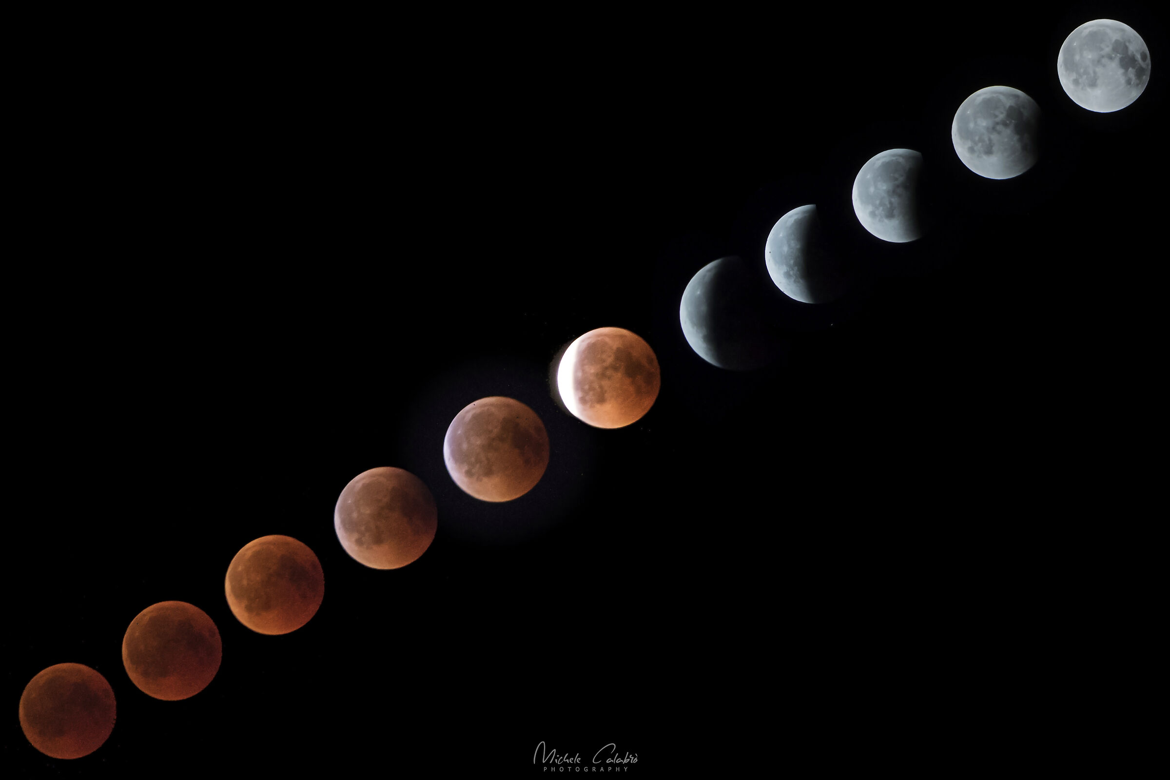 L'eclisse piu' lunga del secolo