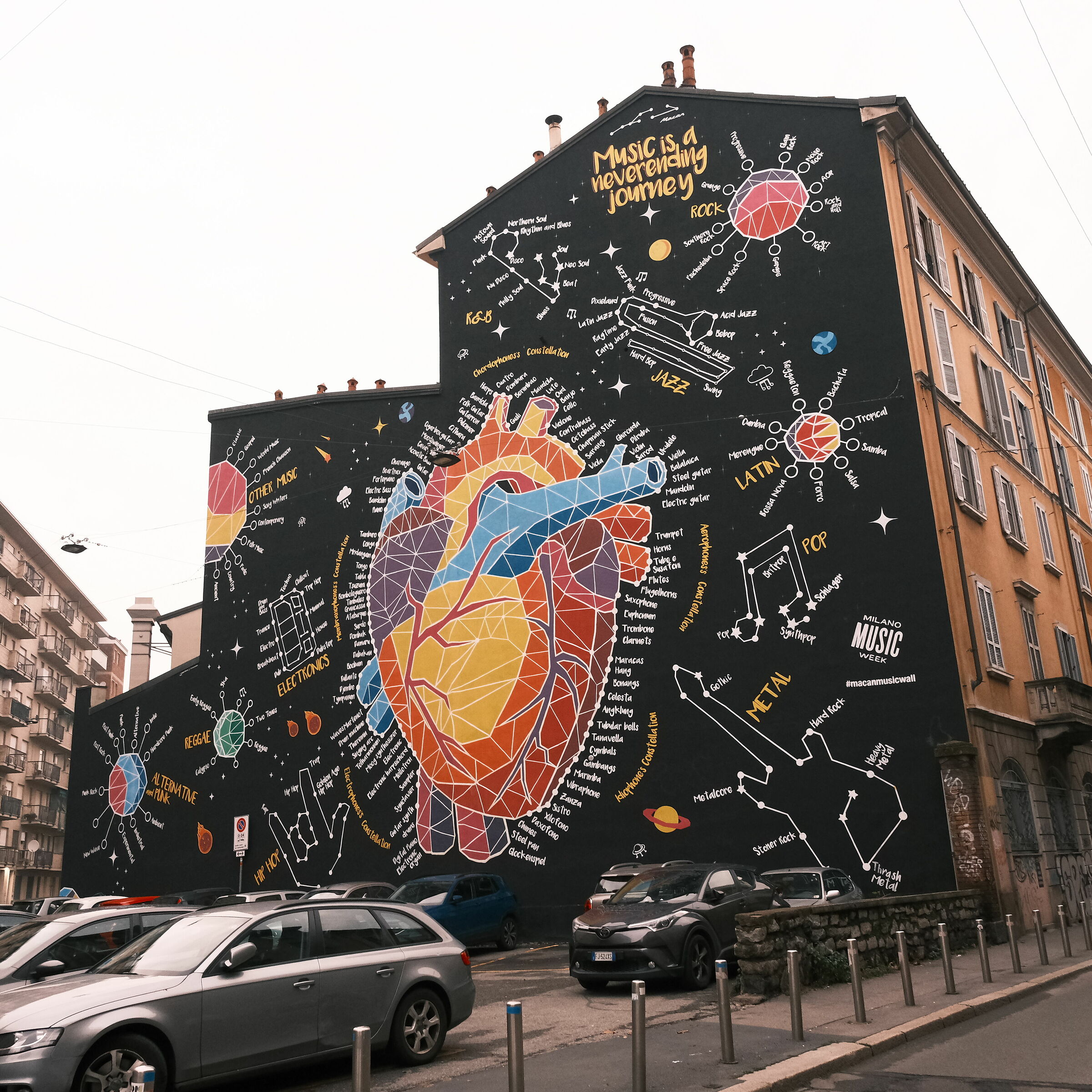 "Music is a neverending journey" - Murals in Milan