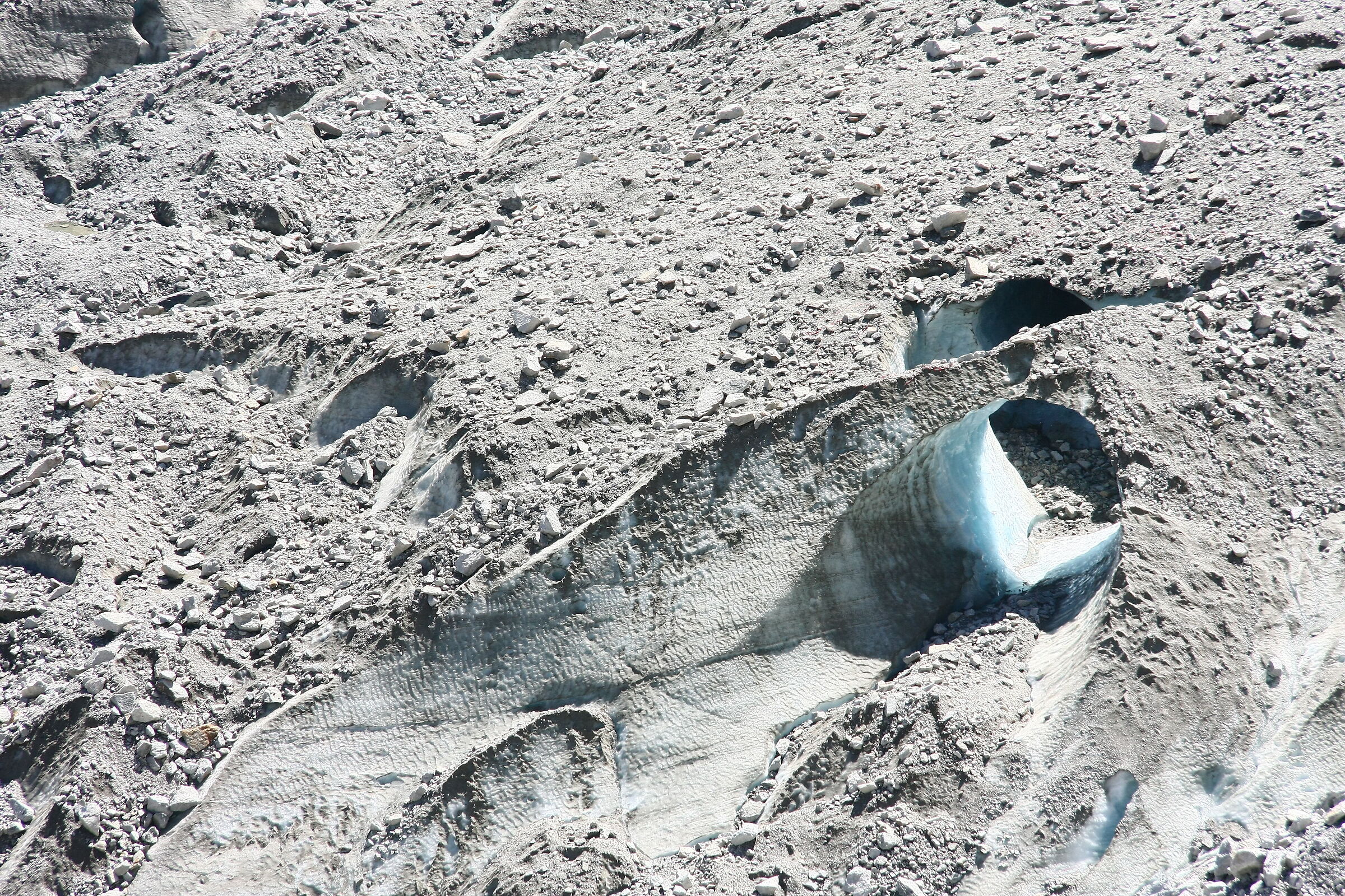 global warming holes