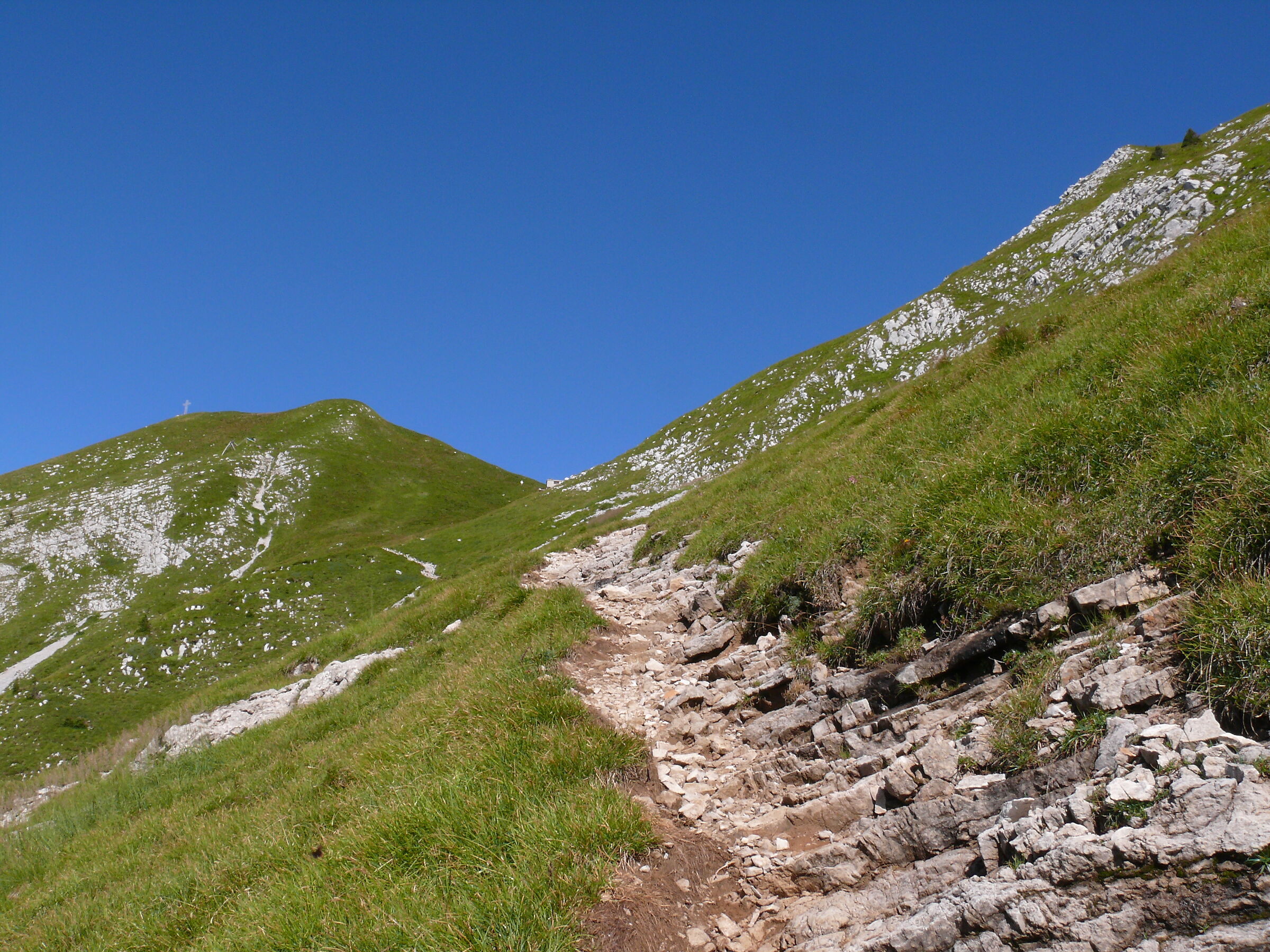 How hard the climb is