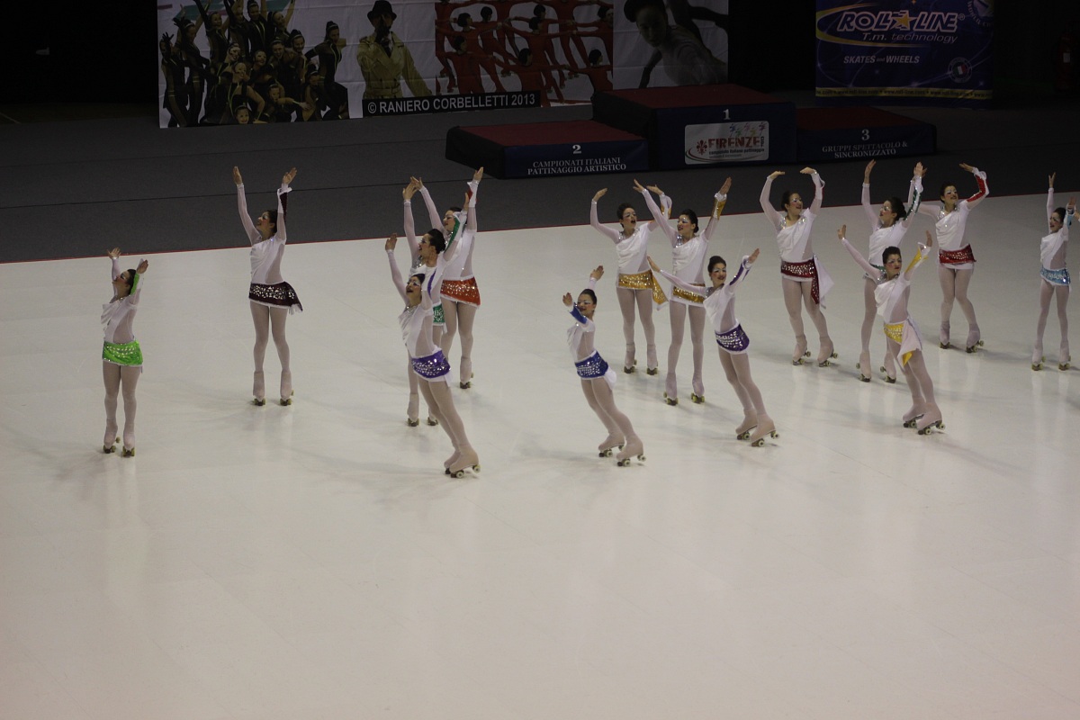 Evolution Group Orgnano (ud) category Junesse