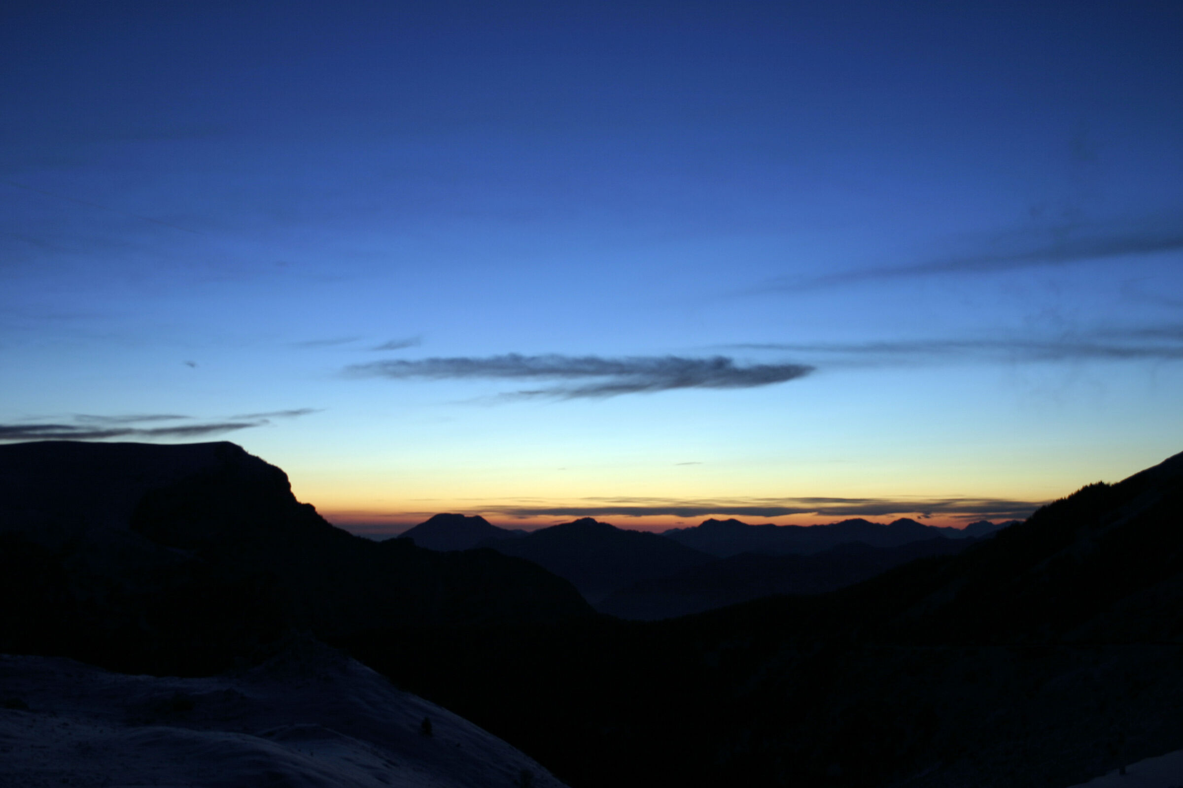 Highest