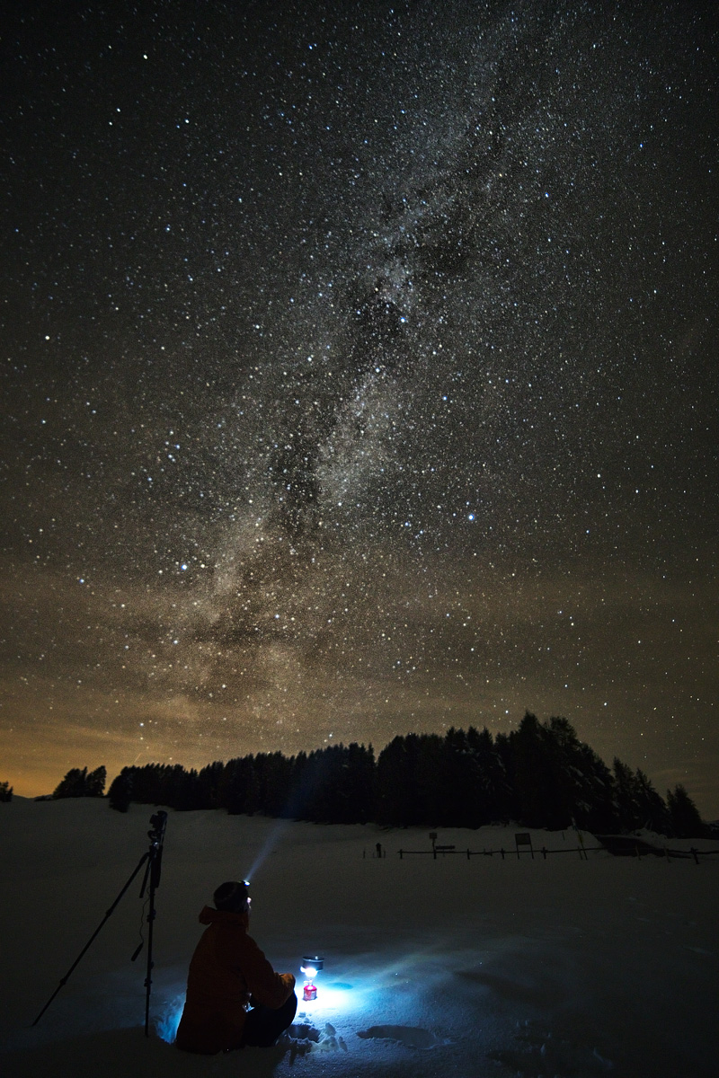 Contemplating the Milky Way