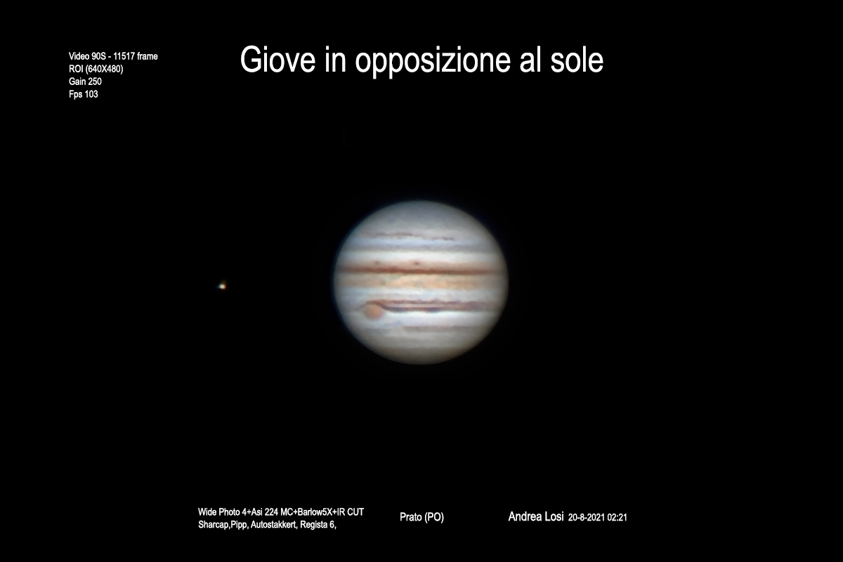 Giove in opposizione al sole 20-8-2021