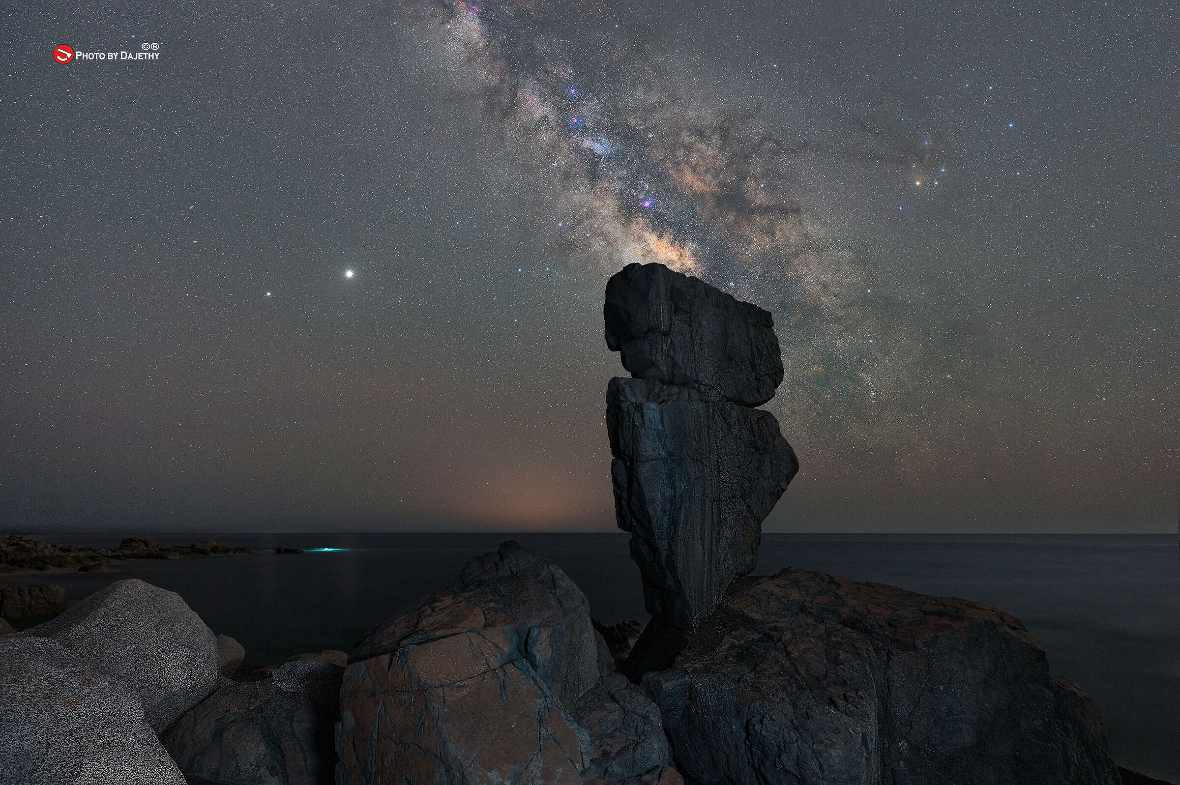 Contemplating the Universe