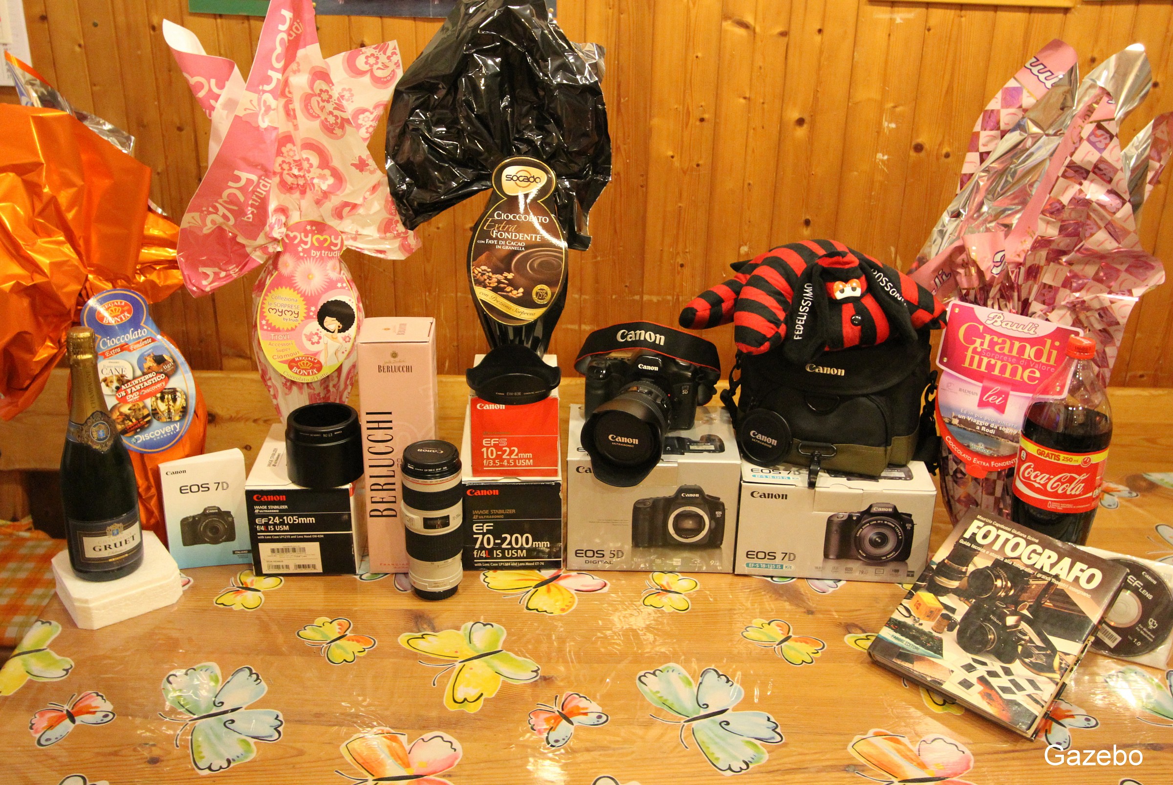 IL regalo di Pasqua ricevuto da mia moglie