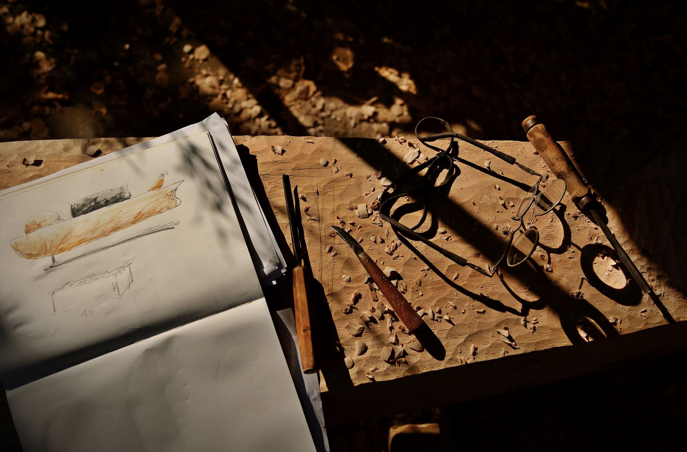 Project and Tools