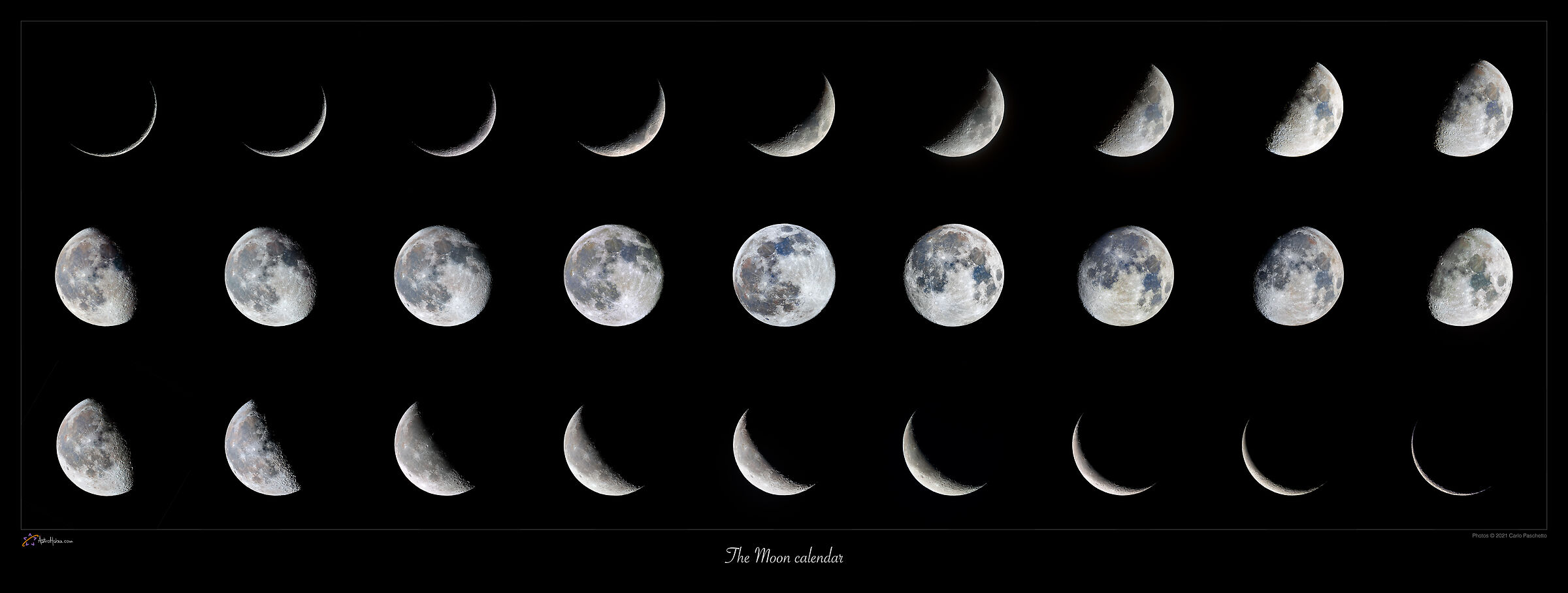 Tutte le fasi del mese lunare con una dslr