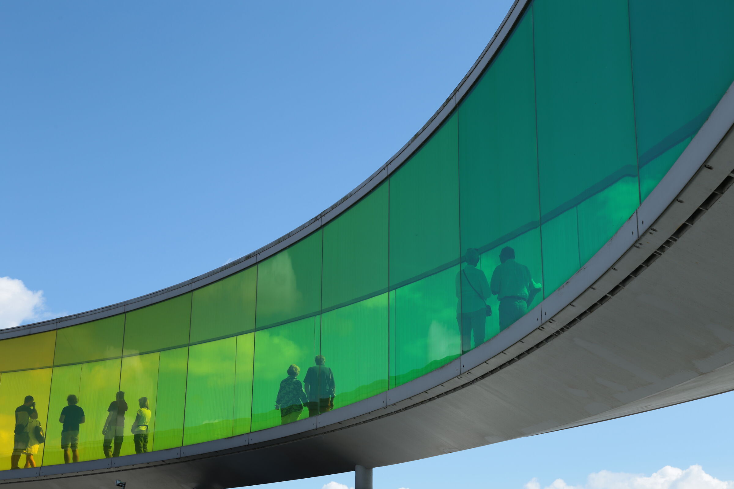 ARoS Aarhus Art Museum: Rainbow panorama