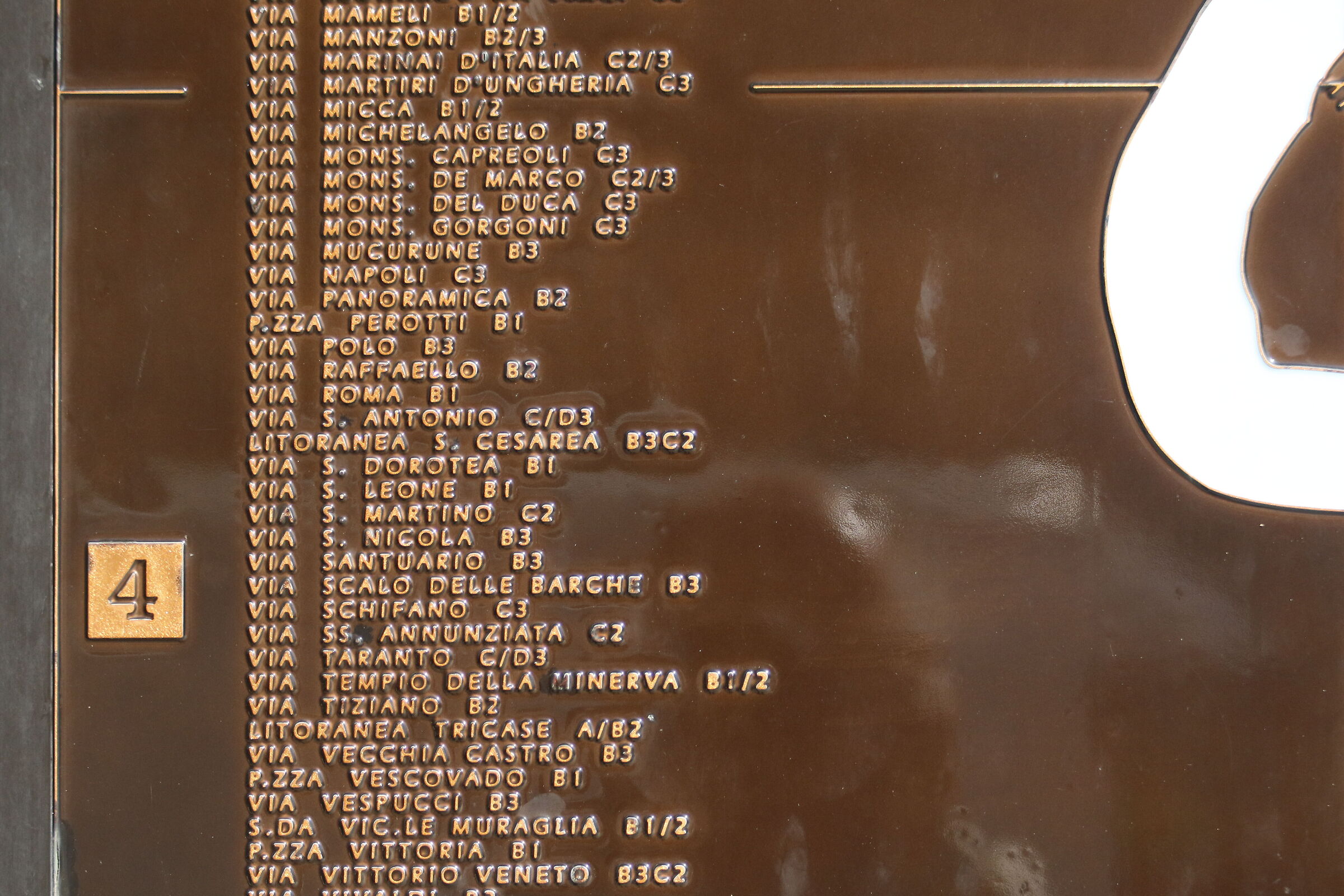 Canon 7D II- 70-300 DO IS USM