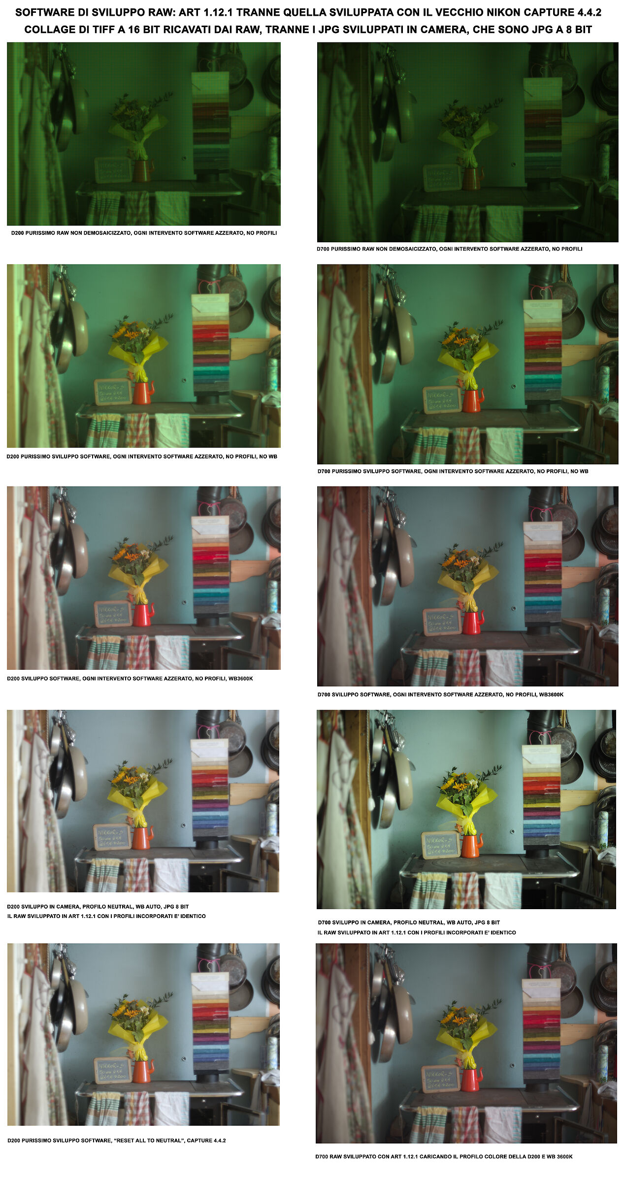 CCD VS CMOS 001