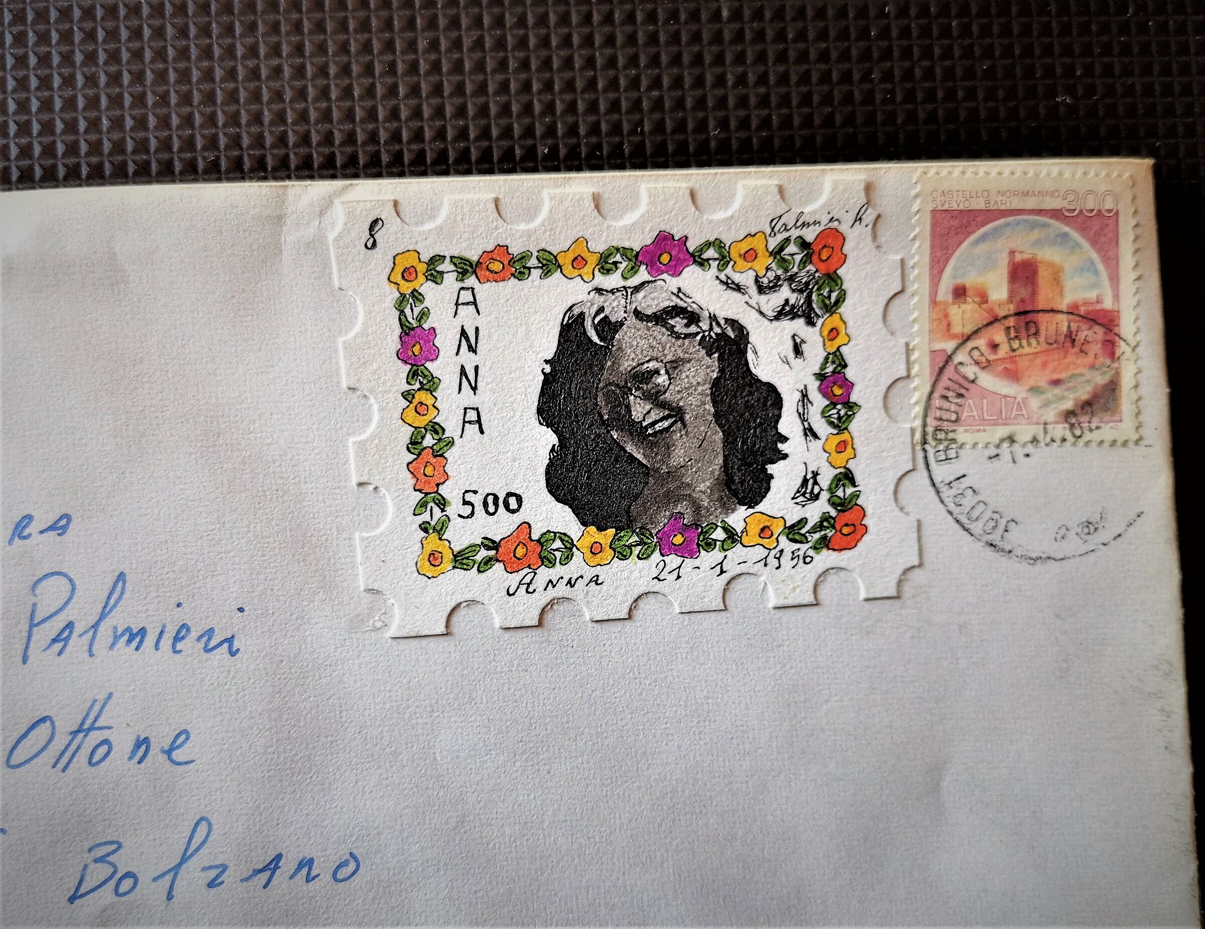 Dedicated to my Wife