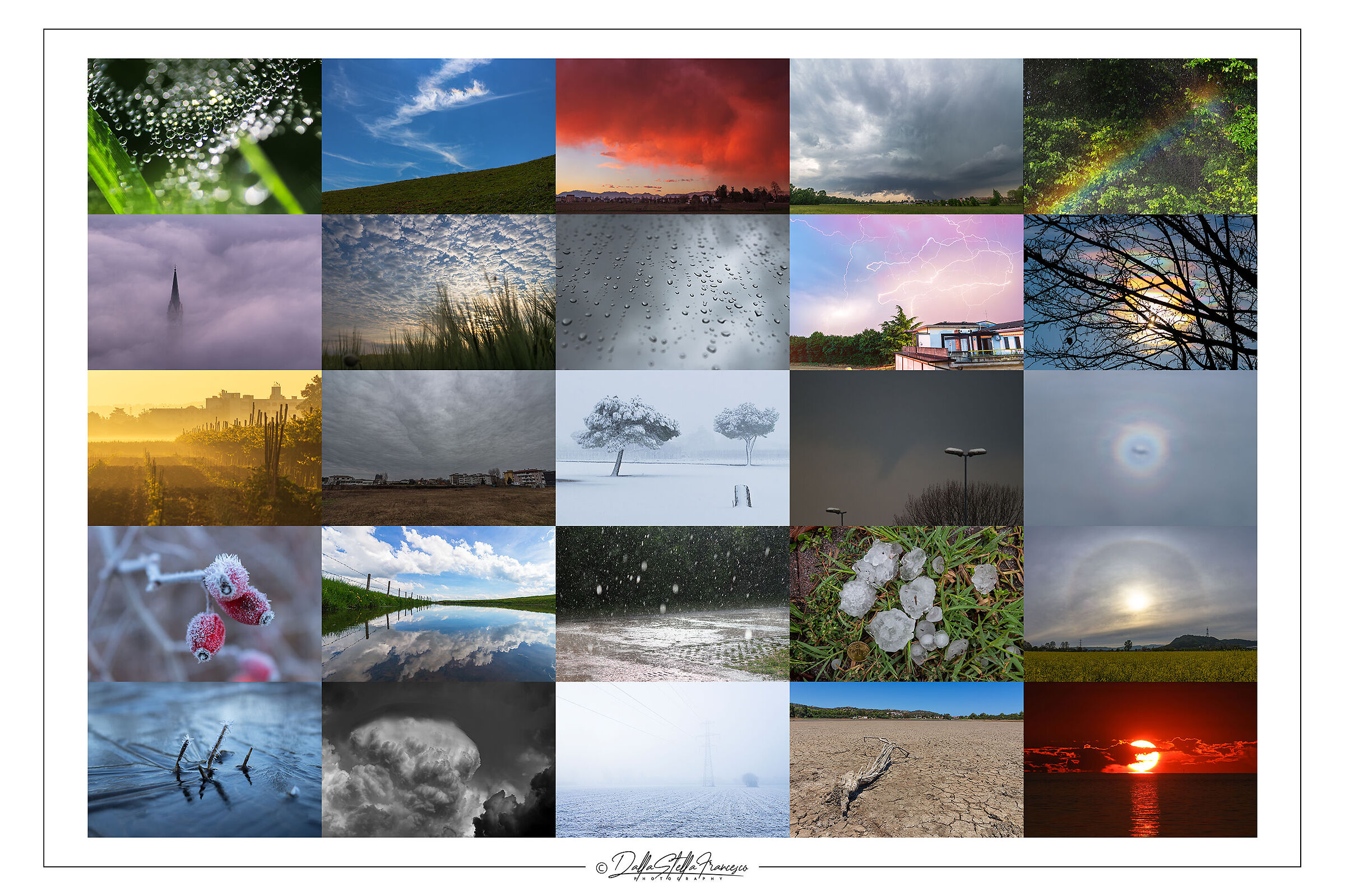 World Meteorological Day 2022