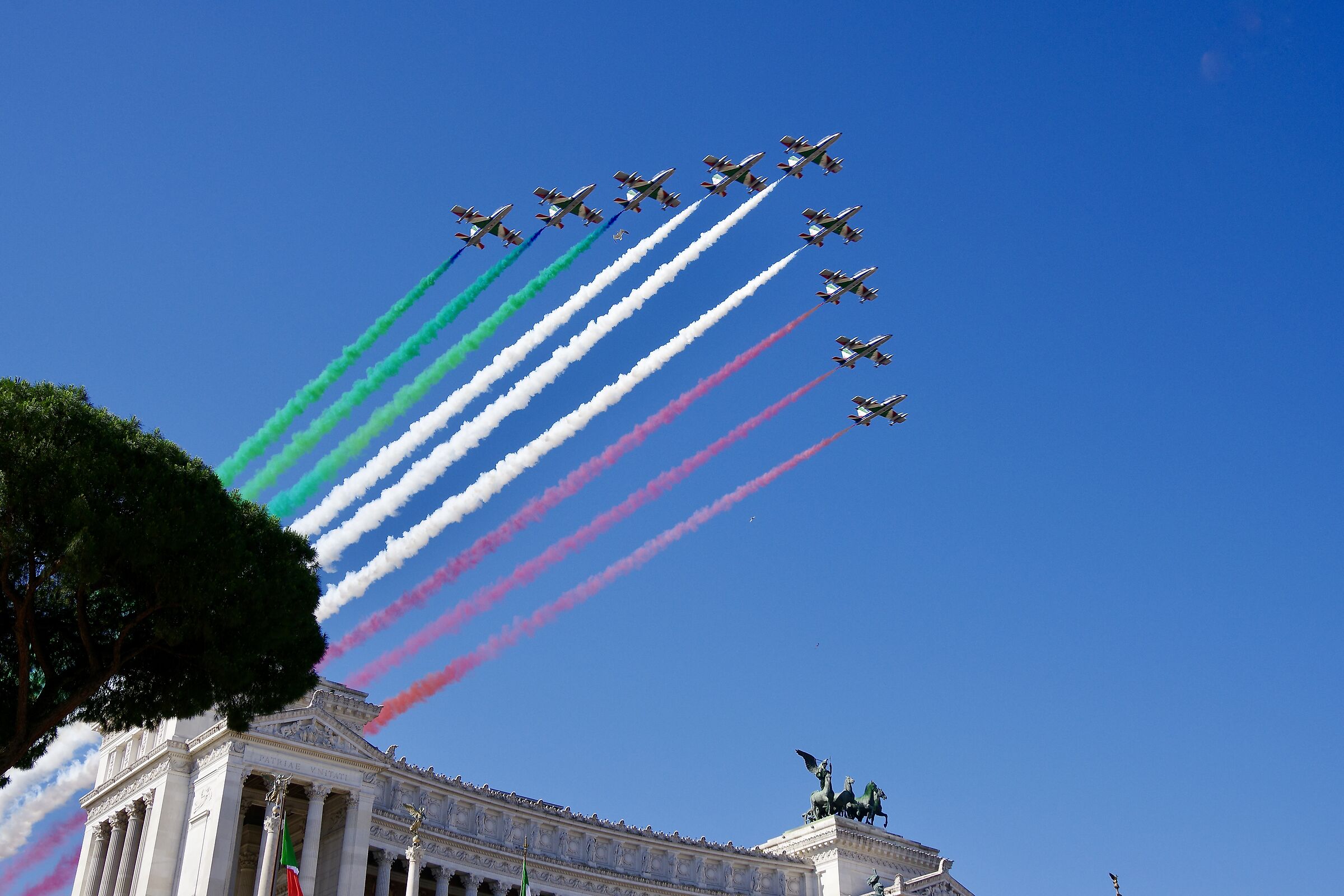 Republic Day 2022