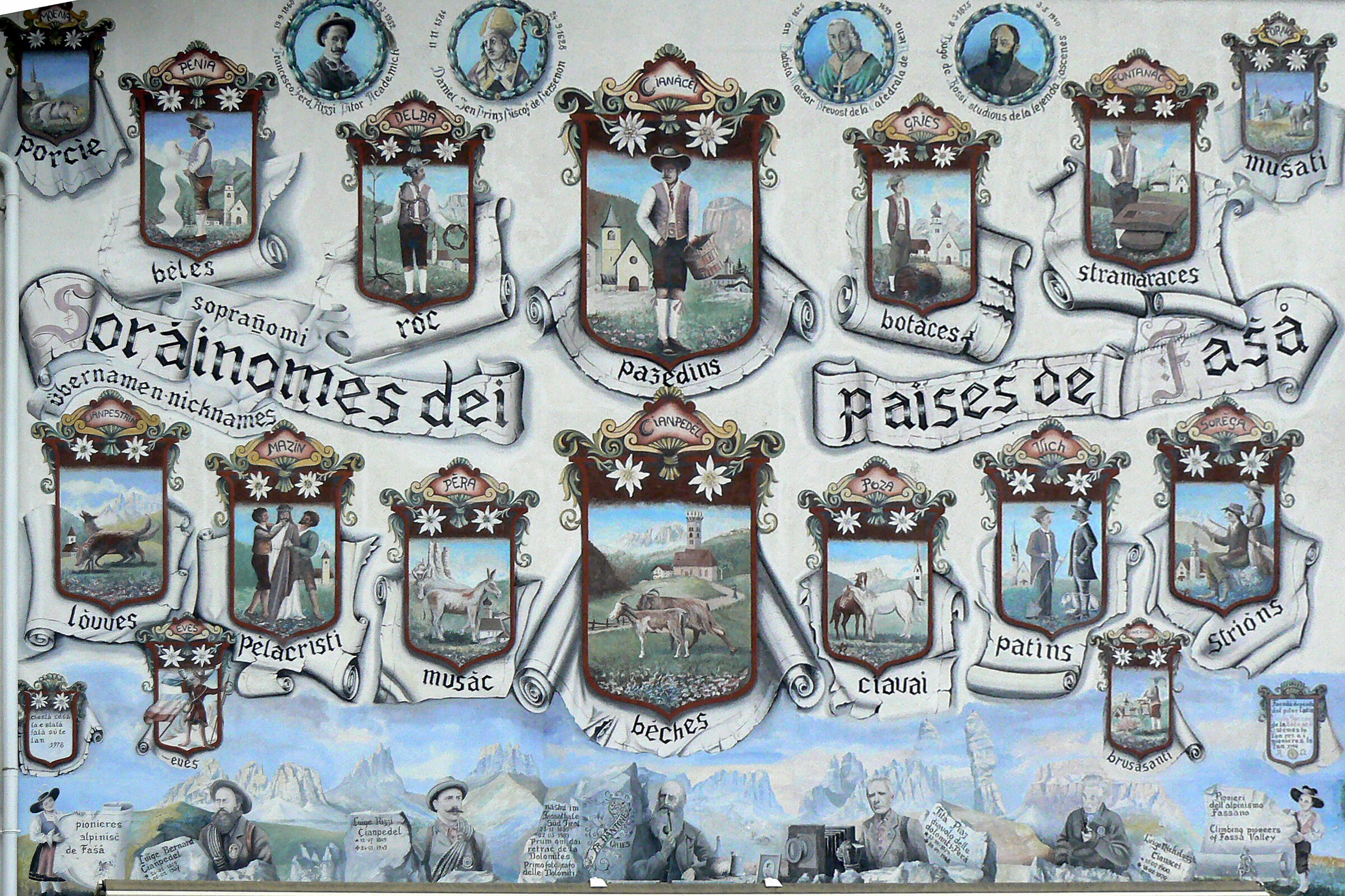 Canazei - murales con stemmi