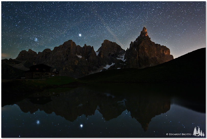 Goodnight Dolomites