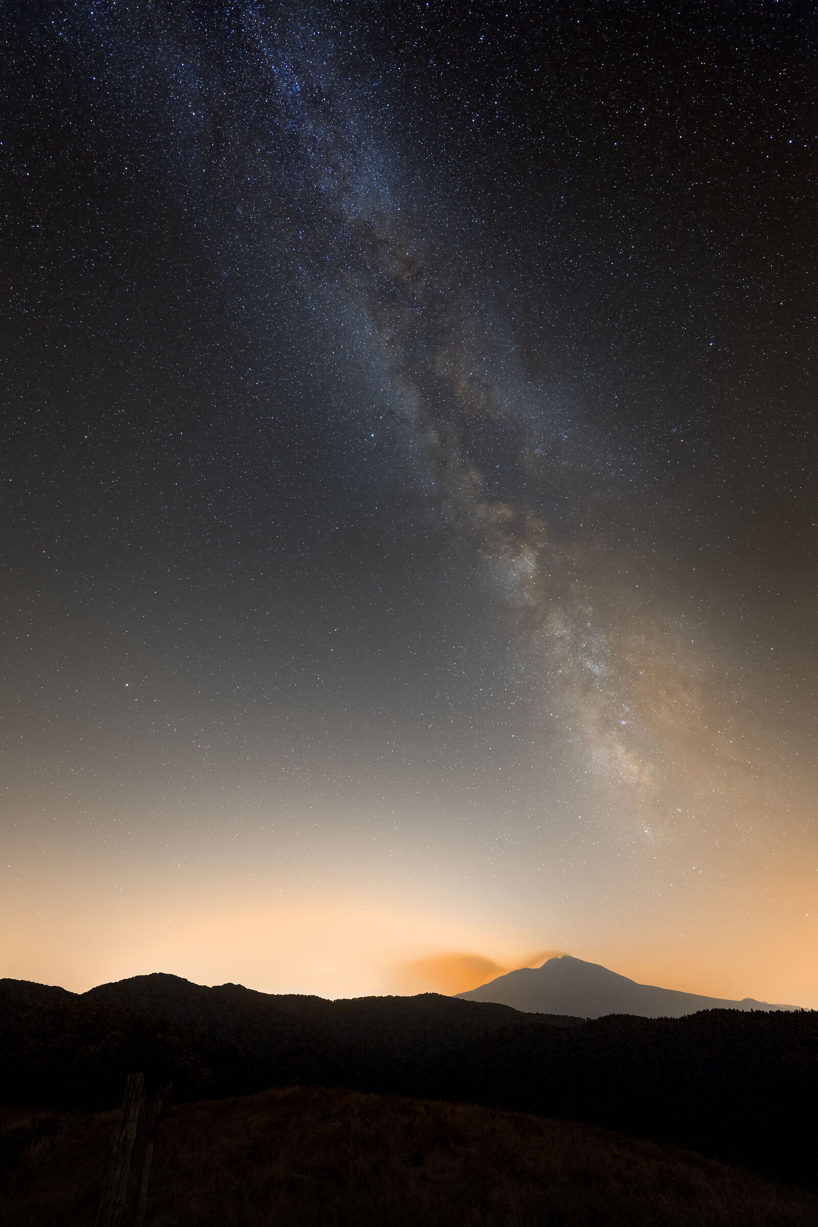 Etna and Milkyway