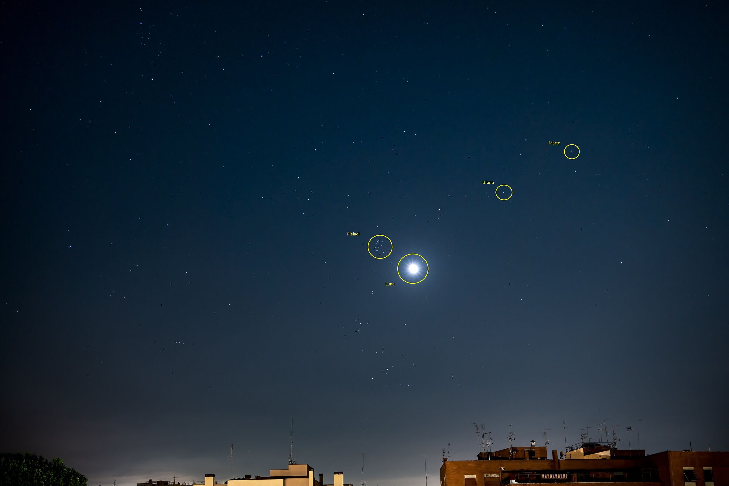 Planet alignment of July 23, 2022