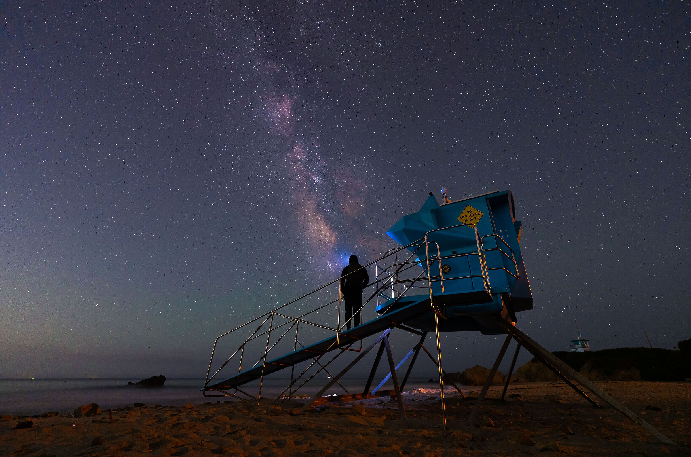 No lifeguard on duty